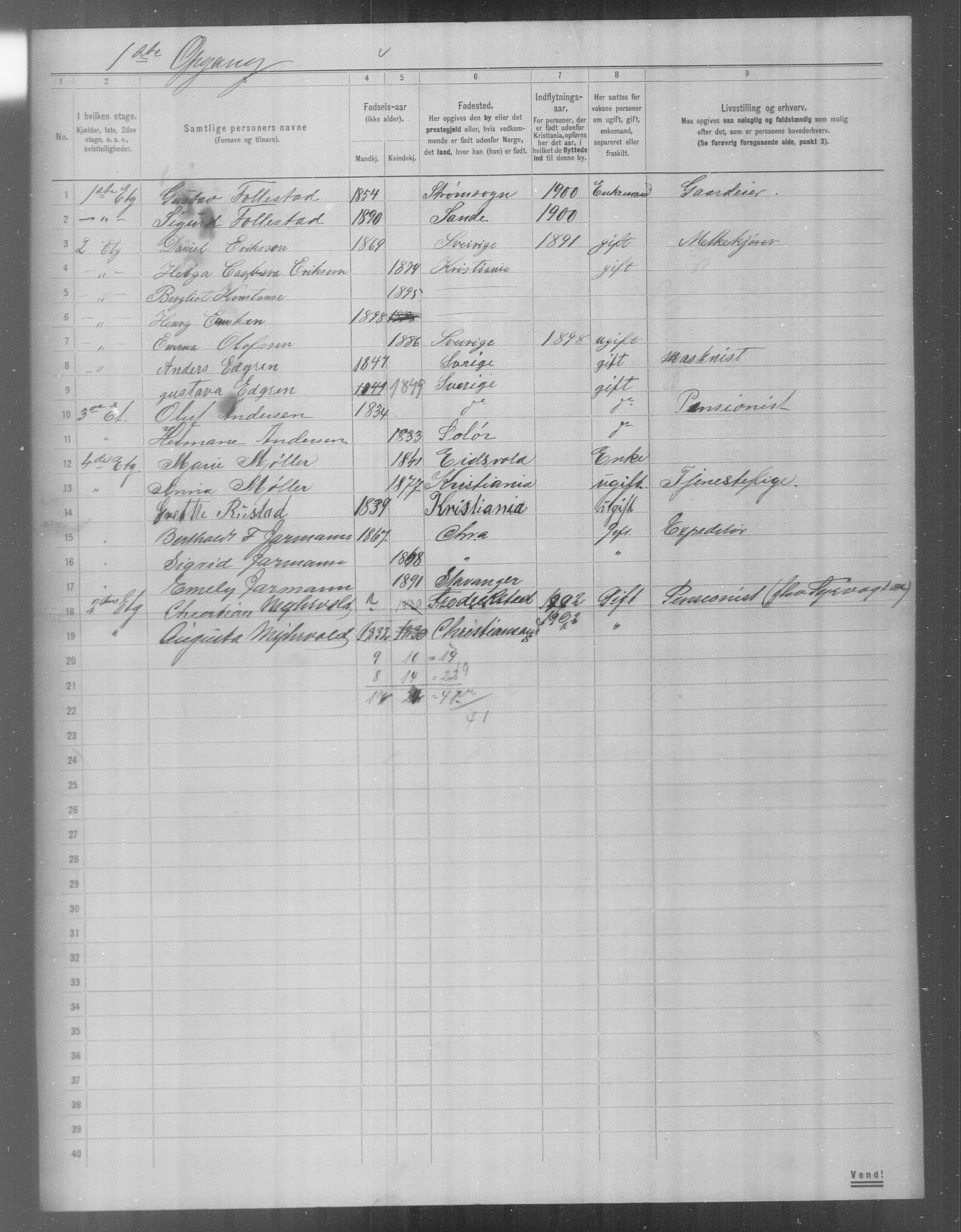 OBA, Municipal Census 1904 for Kristiania, 1904, p. 19233