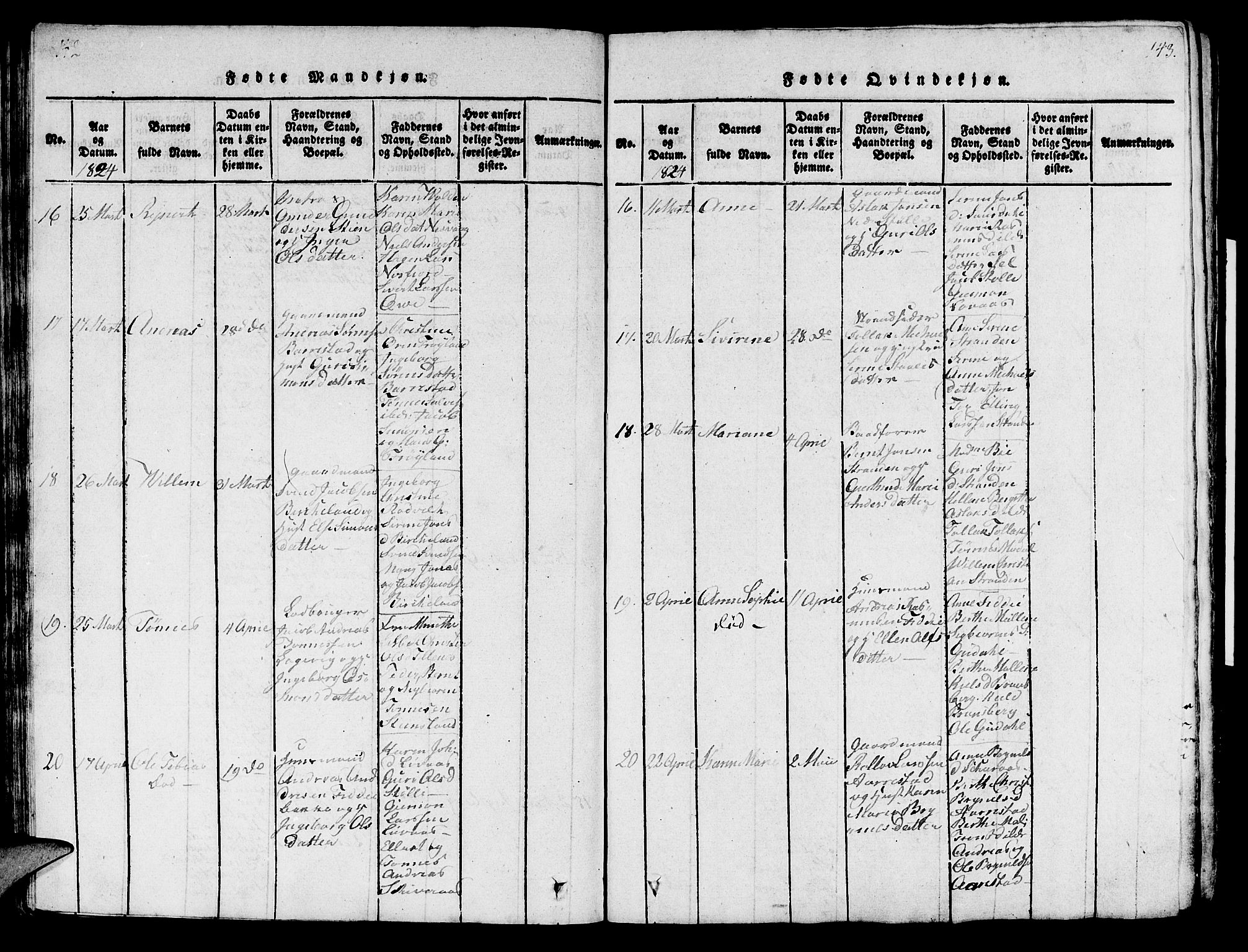 Sokndal sokneprestkontor, AV/SAST-A-101808: Parish register (official) no. A 6, 1815-1826, p. 142-143