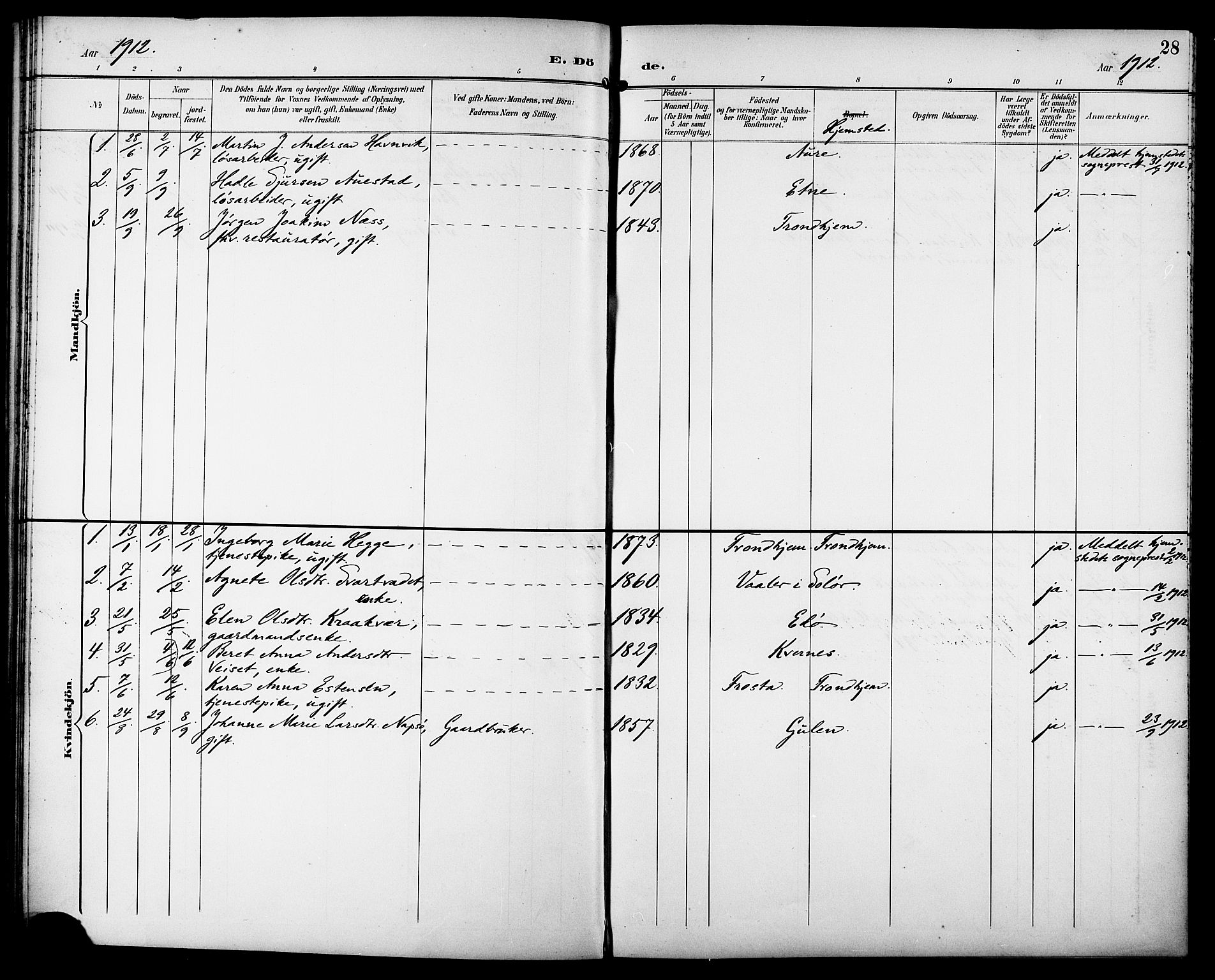 Ministerialprotokoller, klokkerbøker og fødselsregistre - Sør-Trøndelag, SAT/A-1456/629/L0486: Parish register (official) no. 629A02, 1894-1919, p. 28