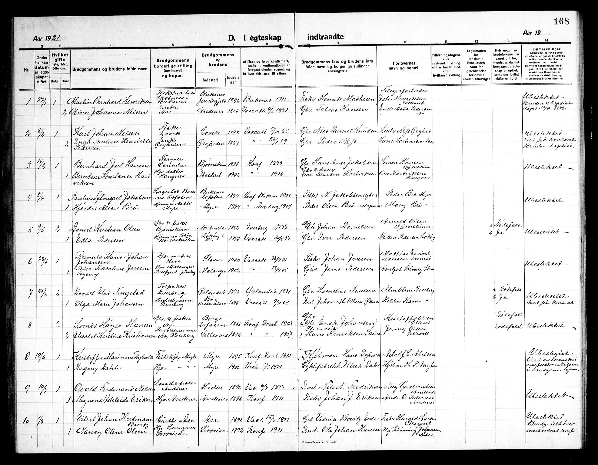 Ministerialprotokoller, klokkerbøker og fødselsregistre - Nordland, AV/SAT-A-1459/897/L1415: Parish register (copy) no. 897C05, 1916-1945, p. 168