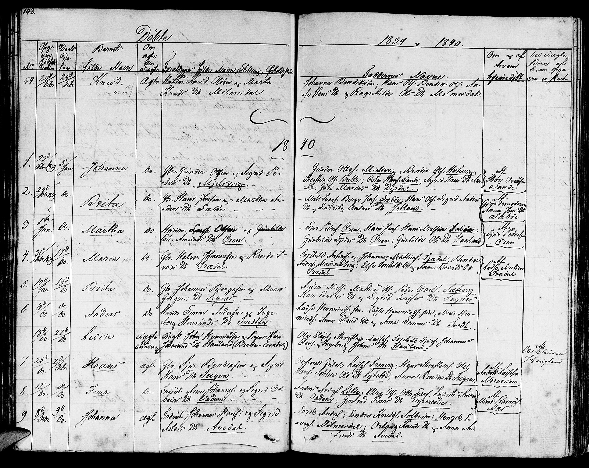 Lavik sokneprestembete, SAB/A-80901: Parish register (official) no. A 2I, 1821-1842, p. 143