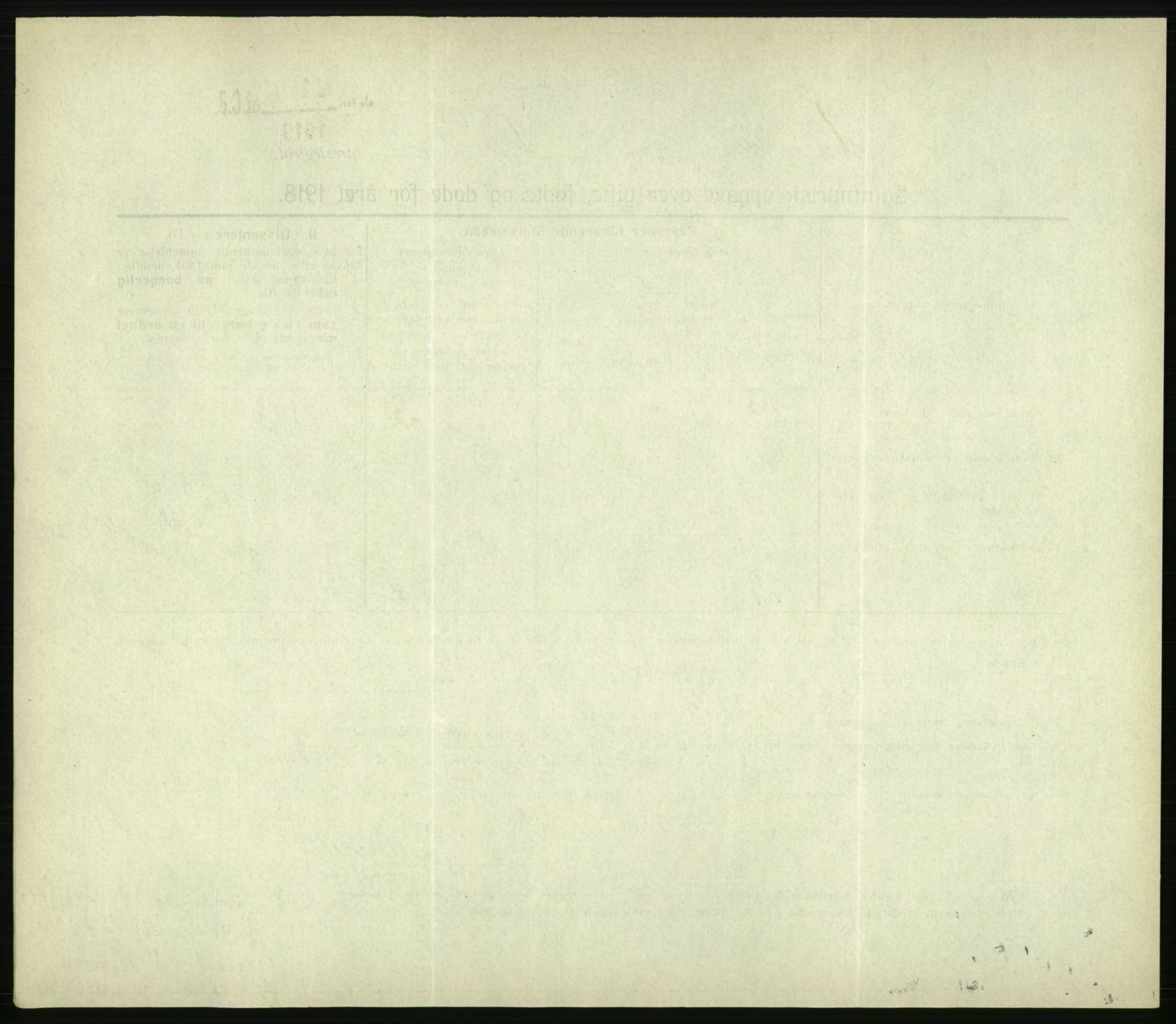 Statistisk sentralbyrå, Sosiodemografiske emner, Befolkning, AV/RA-S-2228/D/Df/Dfb/Dfbh/L0059: Summariske oppgaver over gifte, fødte og døde for hele landet., 1918, p. 1392