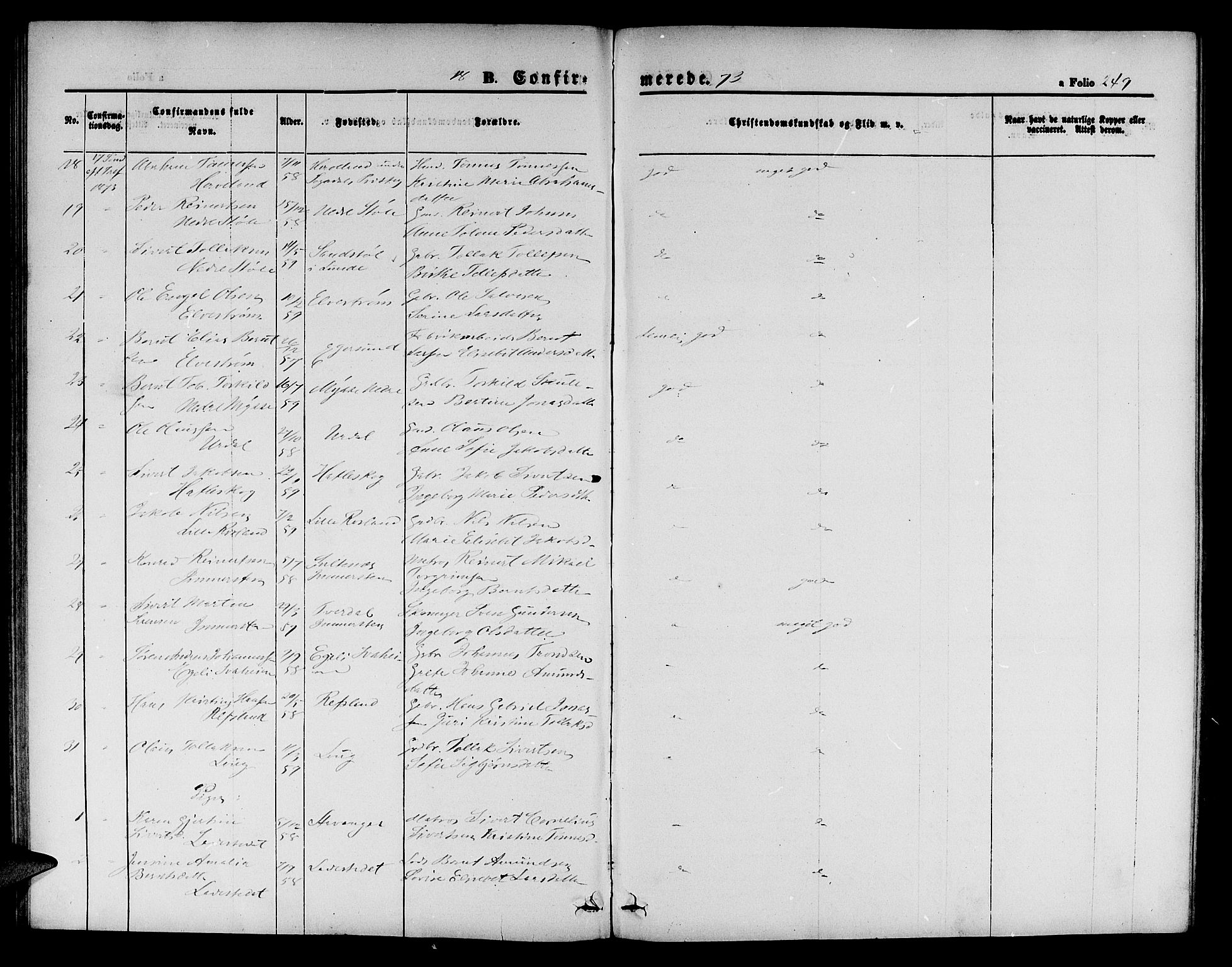 Sokndal sokneprestkontor, SAST/A-101808: Parish register (copy) no. B 3, 1865-1879, p. 249