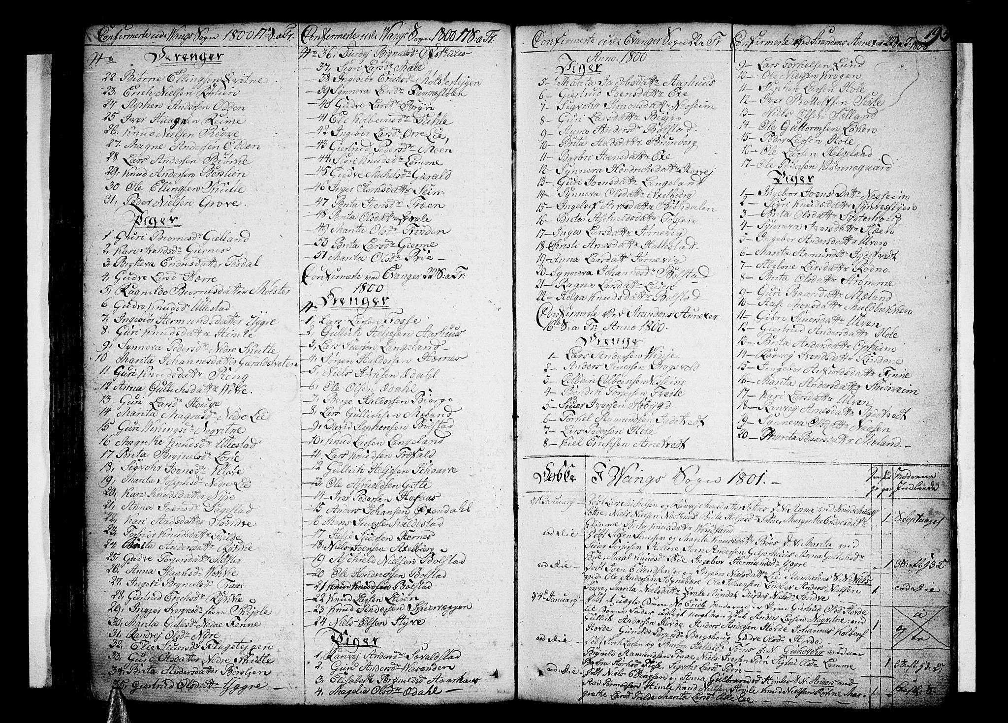 Voss sokneprestembete, SAB/A-79001/H/Haa: Parish register (official) no. A 9, 1780-1810, p. 195