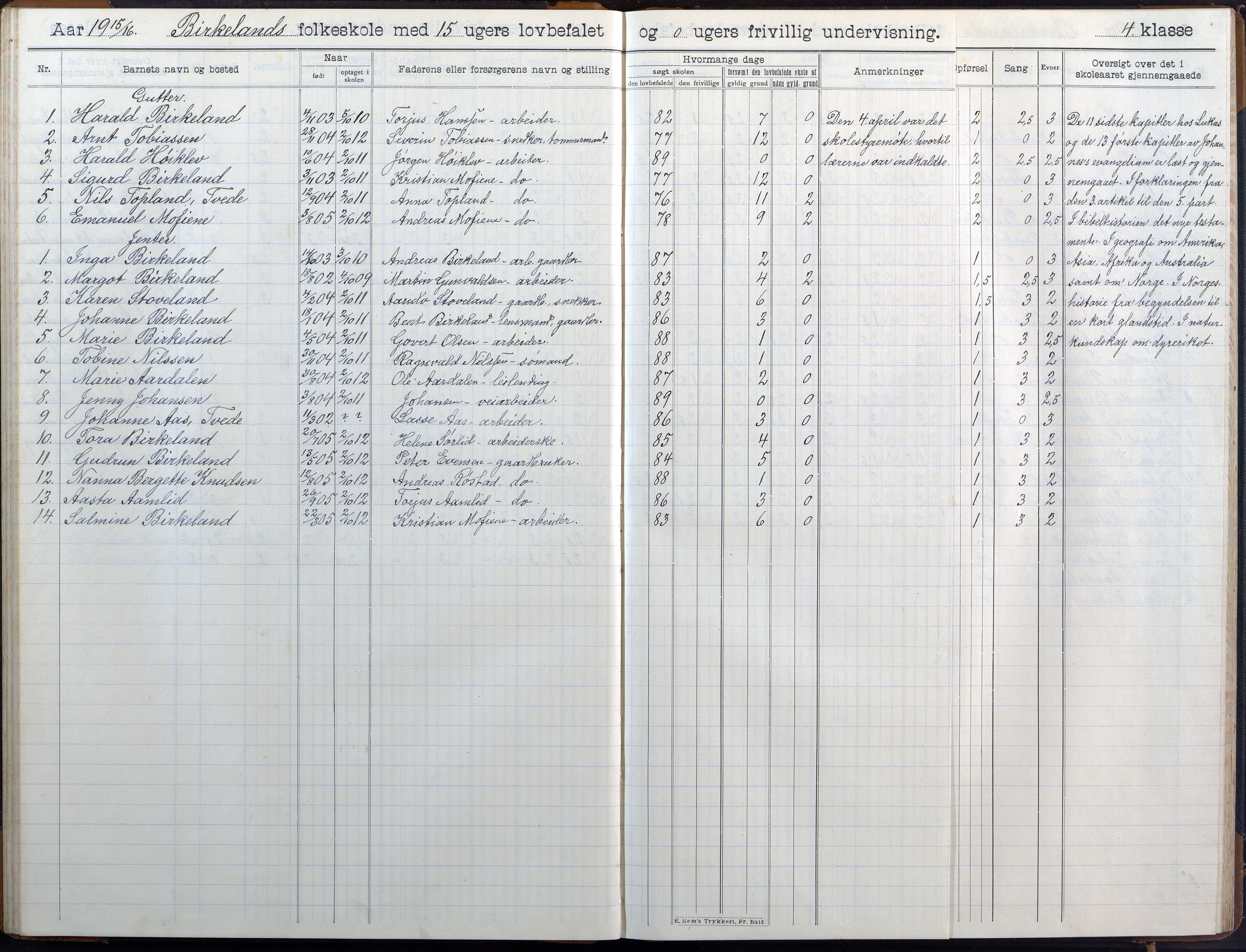 Birkenes kommune, Birkenes krets/Birkeland folkeskole frem til 1991, AAKS/KA0928-550a_91/F02/L0007: Skoleprotokoll, 1907-1931