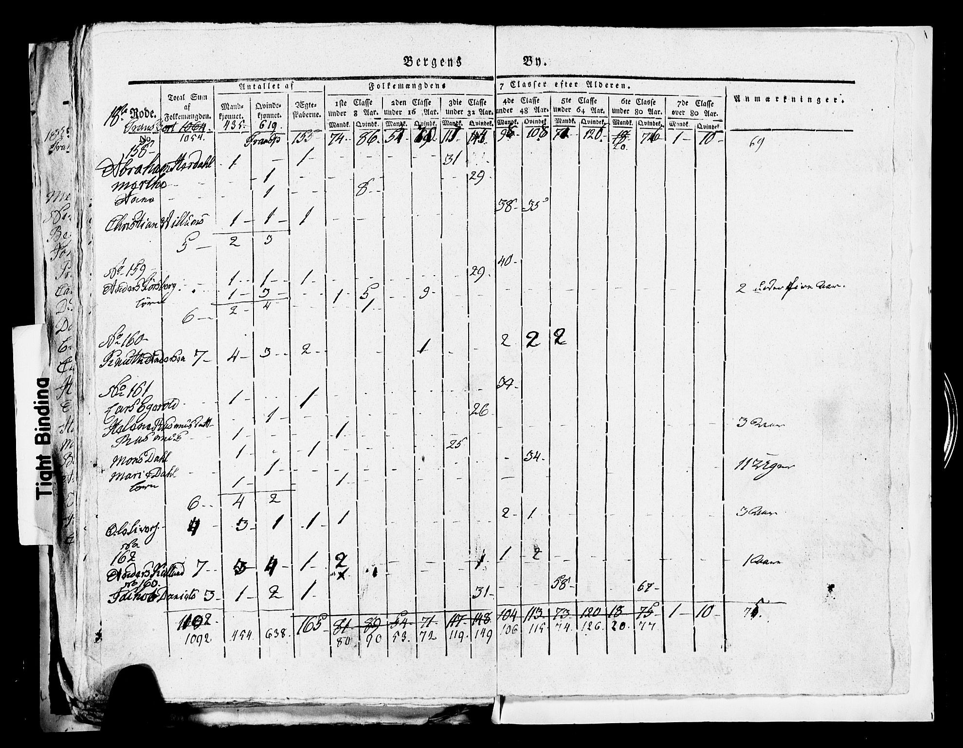 SAB, 1815 Census for Bergen, 1815, p. 800