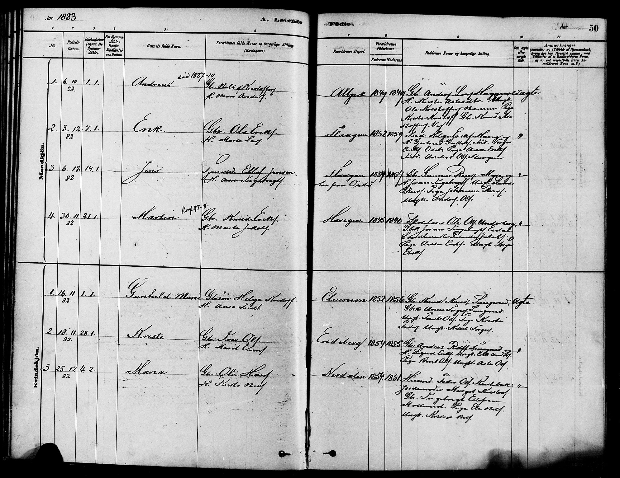 Sigdal kirkebøker, SAKO/A-245/F/Fa/L0011: Parish register (official) no. I 11, 1879-1887, p. 50