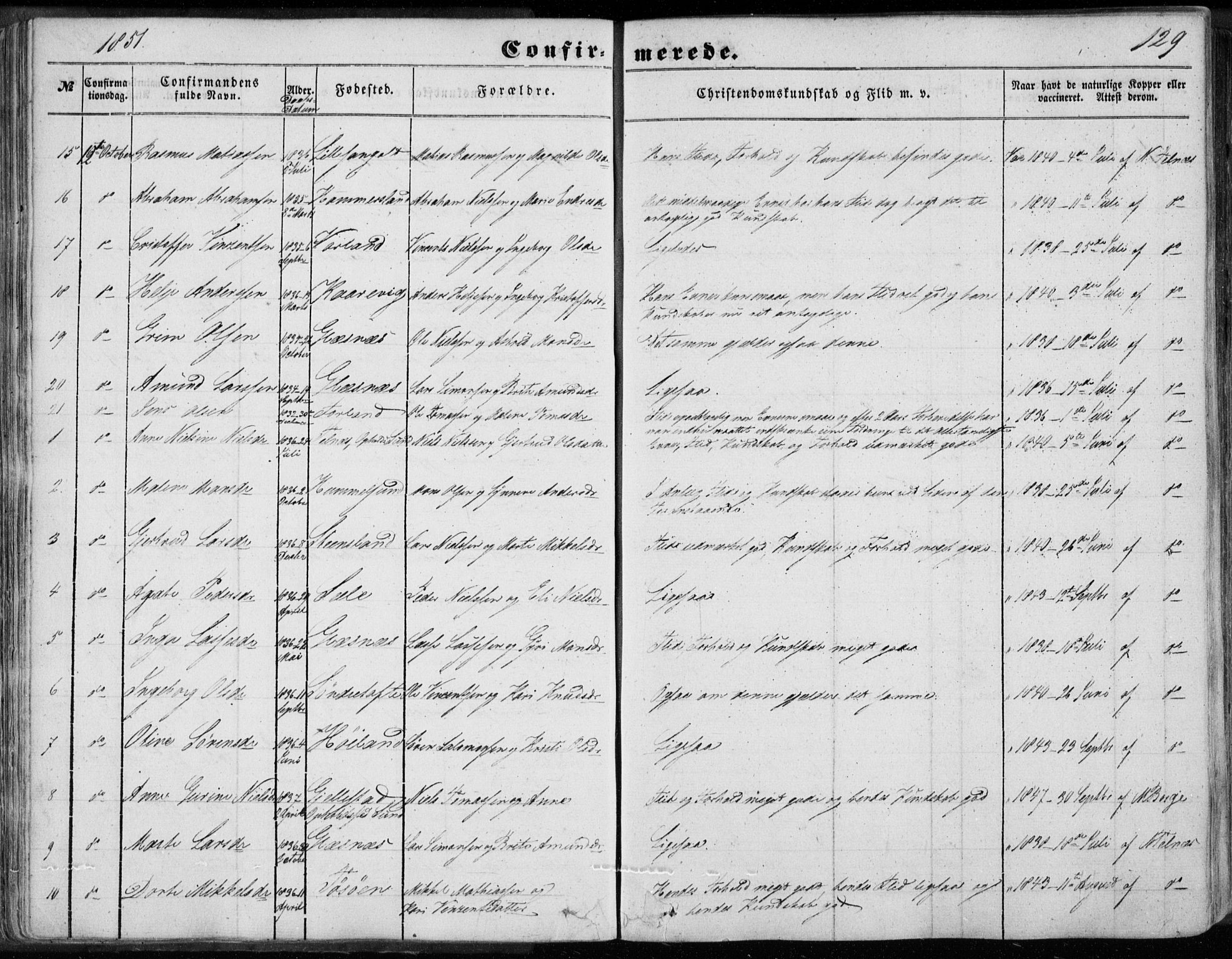 Sund sokneprestembete, SAB/A-99930: Parish register (official) no. A 14, 1850-1866, p. 129