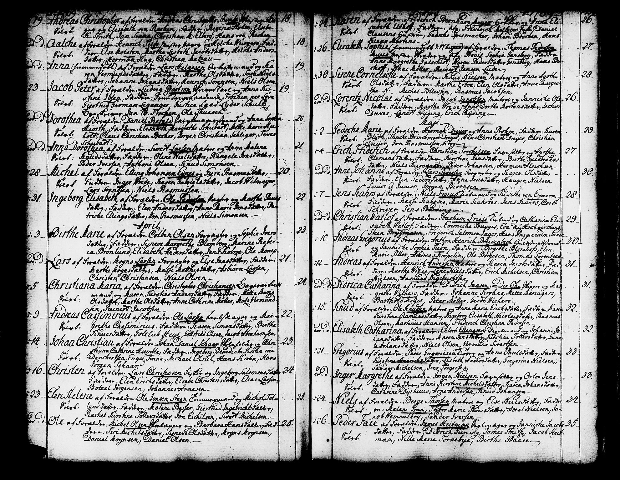Domkirken sokneprestembete, SAB/A-74801/H/Haa/L0003: Parish register (official) no. A 3, 1758-1789, p. 132-133