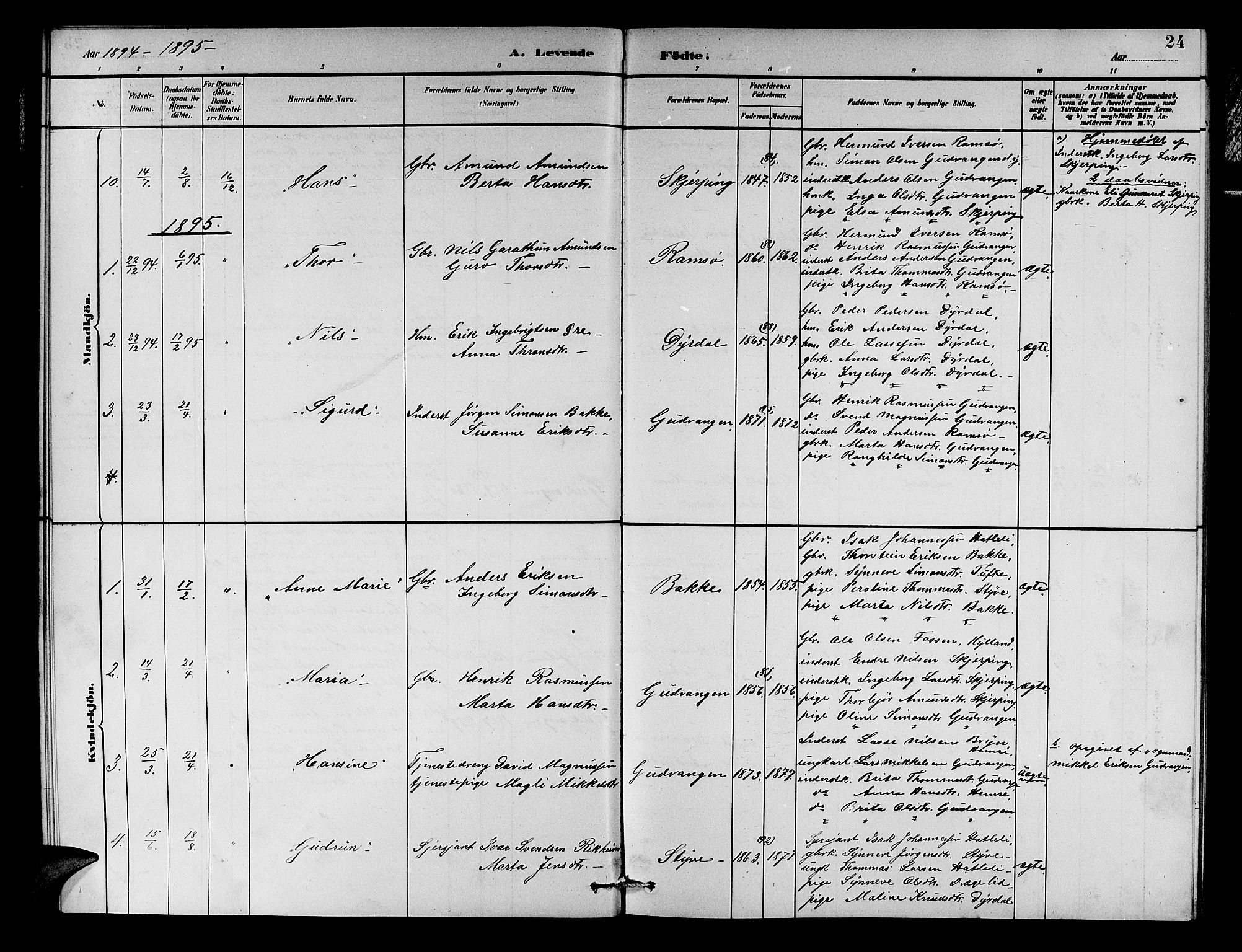 Aurland sokneprestembete, SAB/A-99937/H/Hb/Hbc/L0002: Parish register (copy) no. C 2, 1883-1900, p. 24