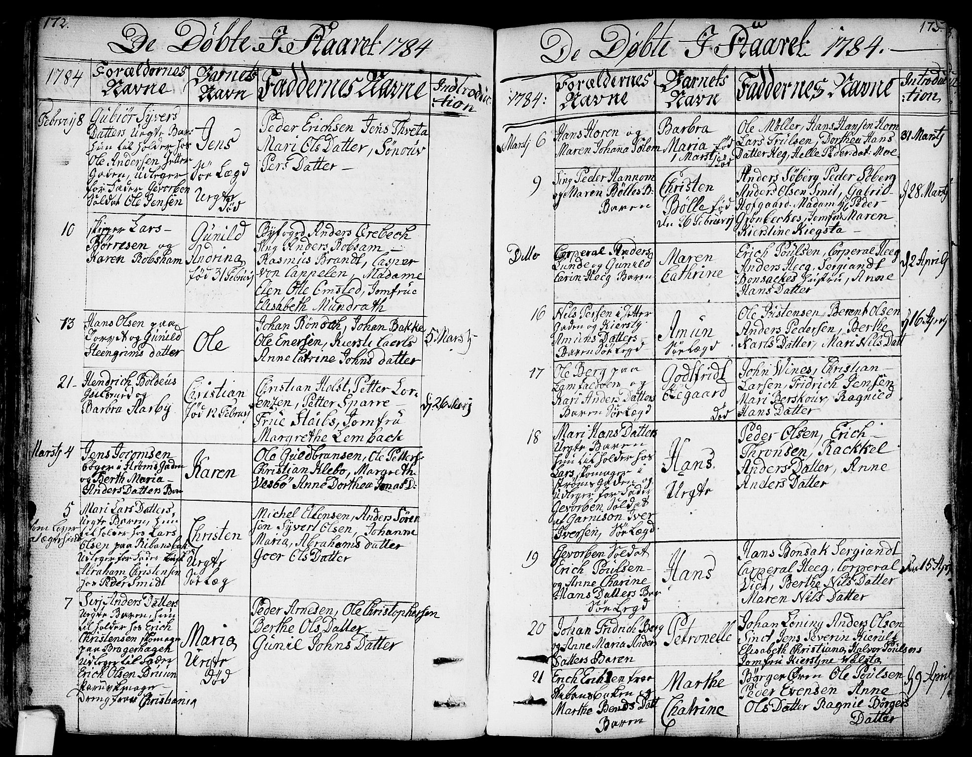 Bragernes kirkebøker, SAKO/A-6/F/Fa/L0006a: Parish register (official) no. I 6, 1782-1814, p. 172-173