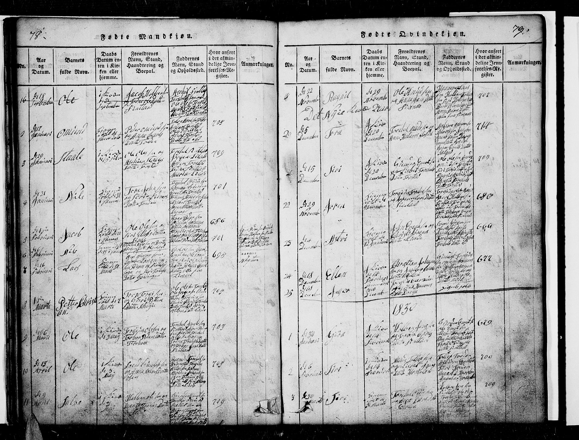 Sirdal sokneprestkontor, SAK/1111-0036/F/Fb/Fbb/L0001: Parish register (copy) no. B 1, 1815-1834, p. 78-79