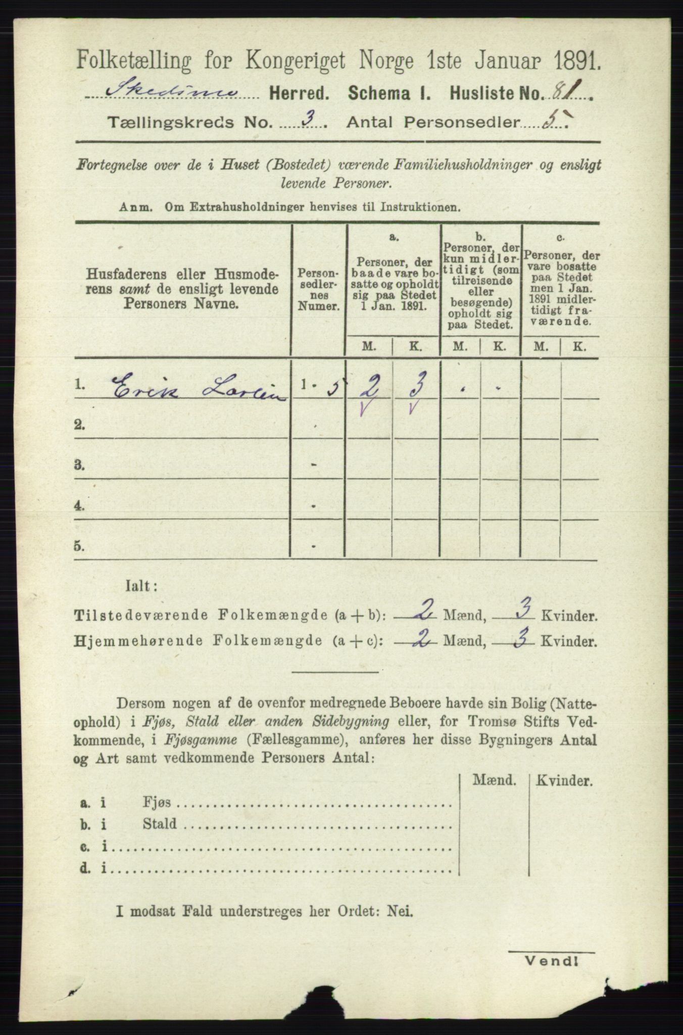 RA, 1891 census for 0231 Skedsmo, 1891, p. 1299