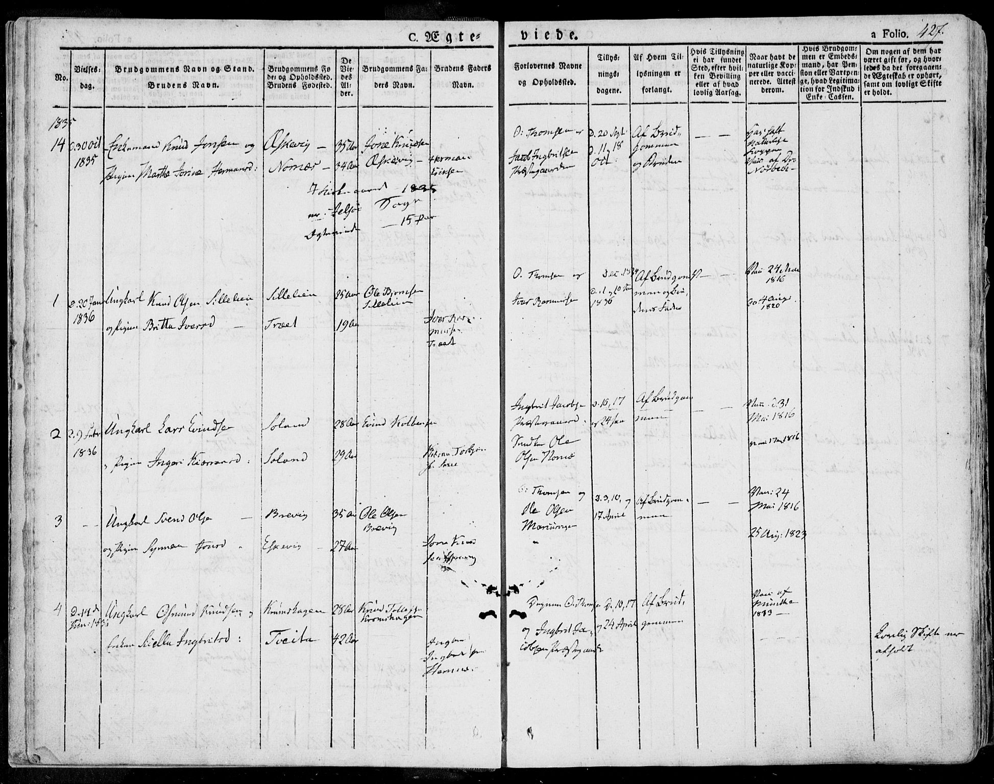 Jelsa sokneprestkontor, AV/SAST-A-101842/01/IV: Parish register (official) no. A 6.2, 1828-1853, p. 427