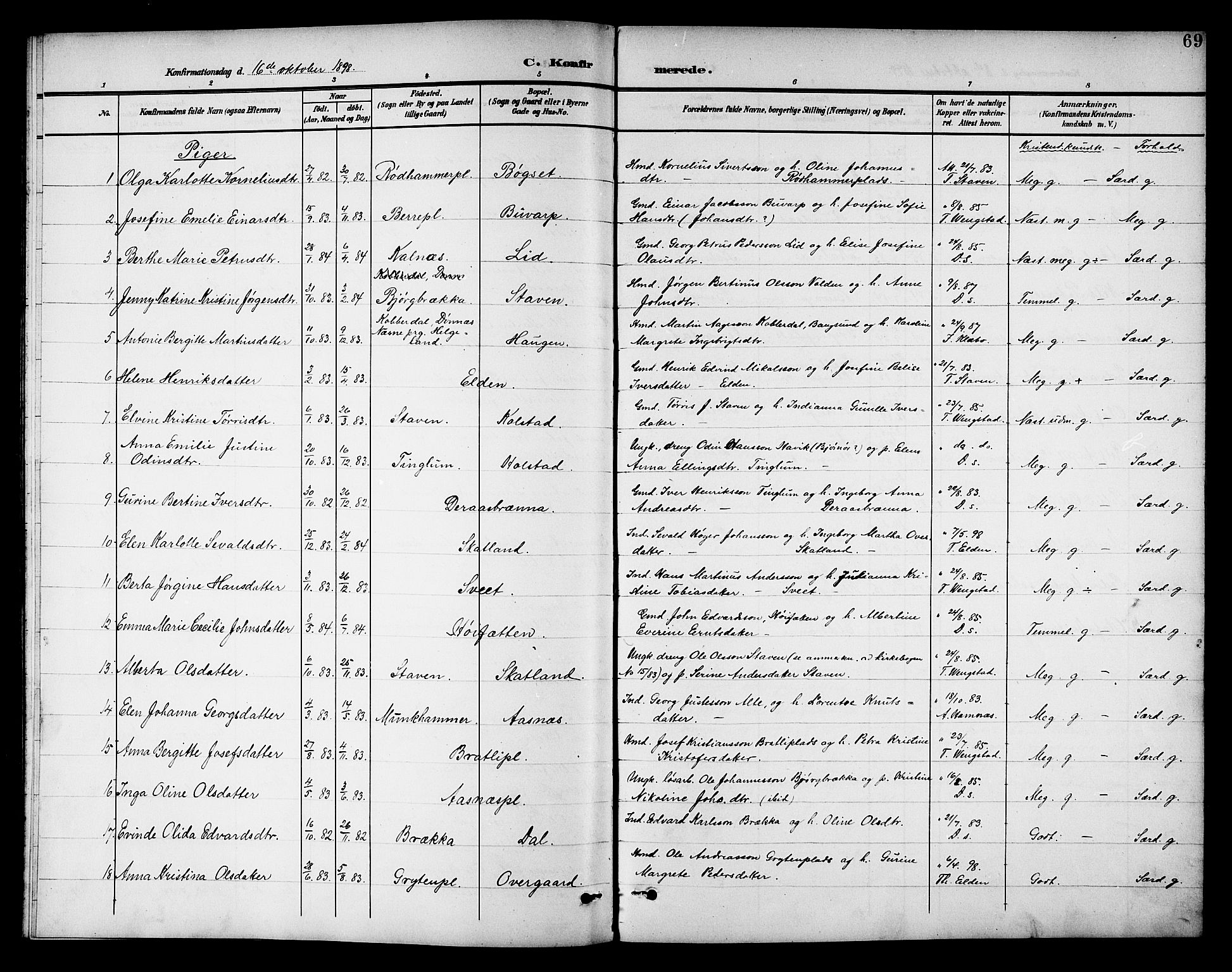 Ministerialprotokoller, klokkerbøker og fødselsregistre - Nord-Trøndelag, SAT/A-1458/742/L0412: Parish register (copy) no. 742C03, 1898-1910, p. 69