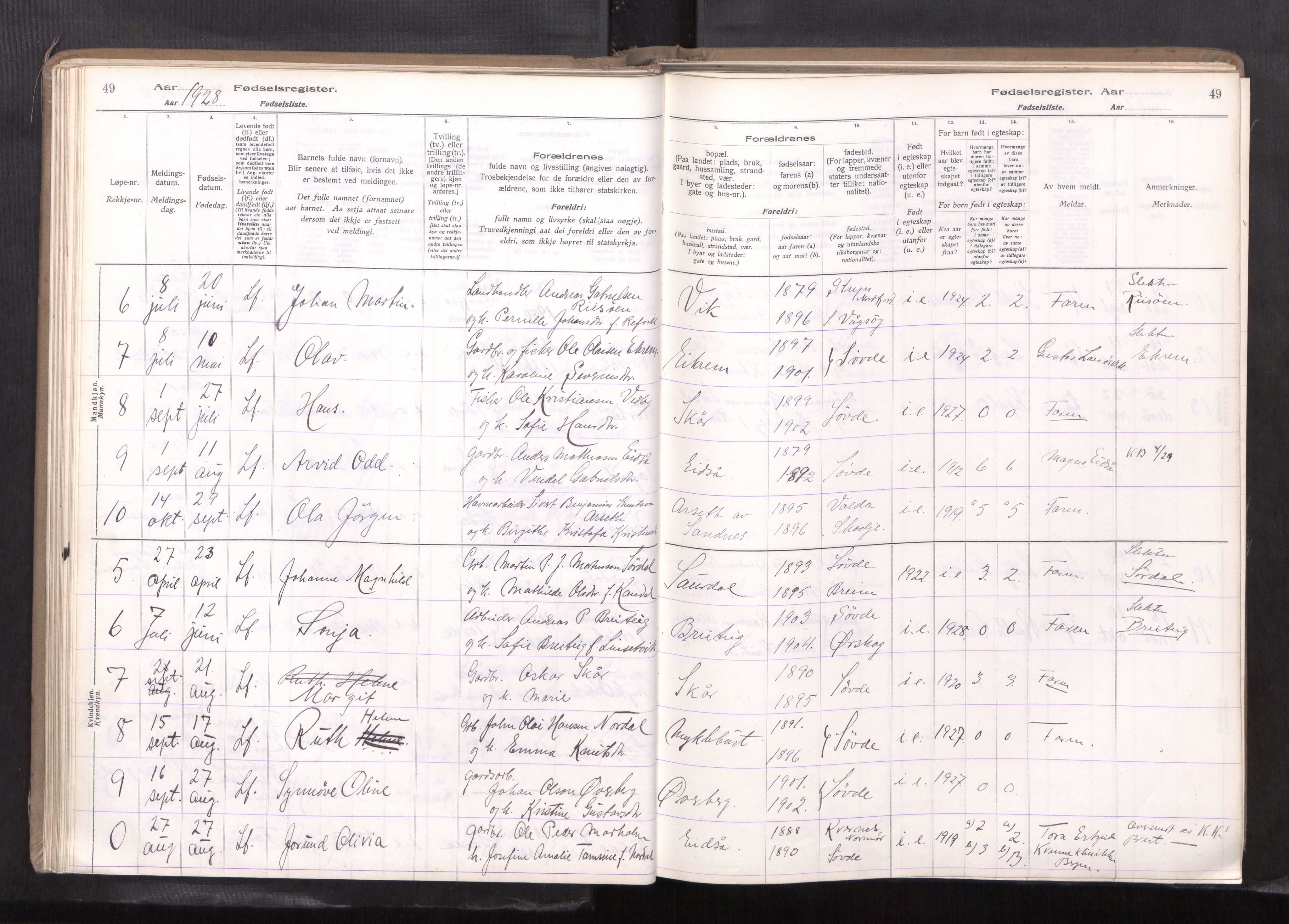 Ministerialprotokoller, klokkerbøker og fødselsregistre - Møre og Romsdal, AV/SAT-A-1454/502/L0031: Birth register no. 502---, 1916-1968, p. 49