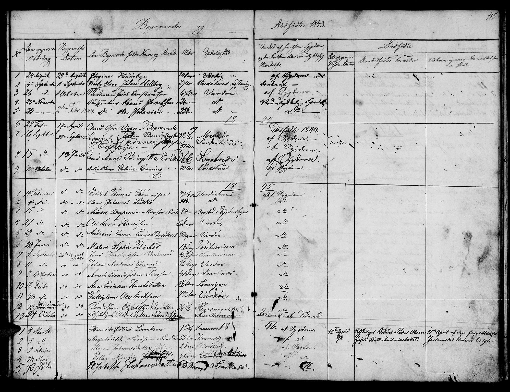 Vardø sokneprestkontor, SATØ/S-1332/H/Hb/L0001klokker: Parish register (copy) no. 1, 1844-1861, p. 115
