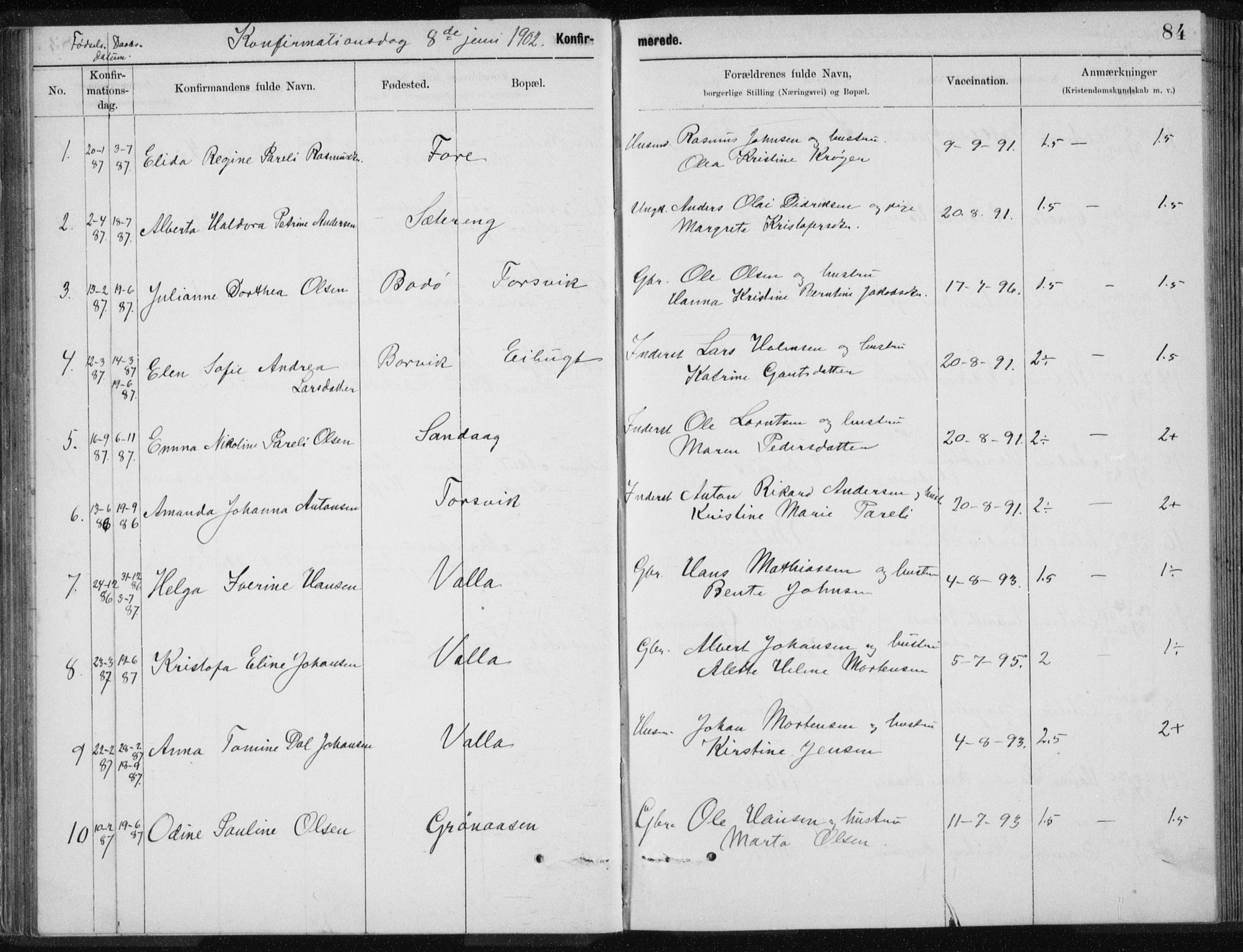 Ministerialprotokoller, klokkerbøker og fødselsregistre - Nordland, AV/SAT-A-1459/843/L0637: Parish register (copy) no. 843C06, 1884-1908, p. 84