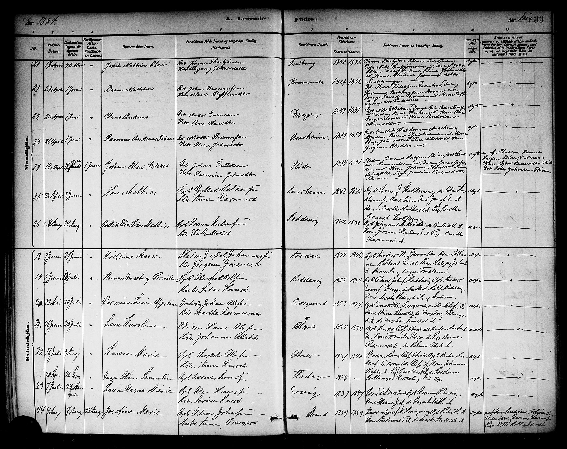 Selje sokneprestembete, AV/SAB-A-99938/H/Ha/Haa/Haab: Parish register (official) no. B 1, 1881-1890, p. 33