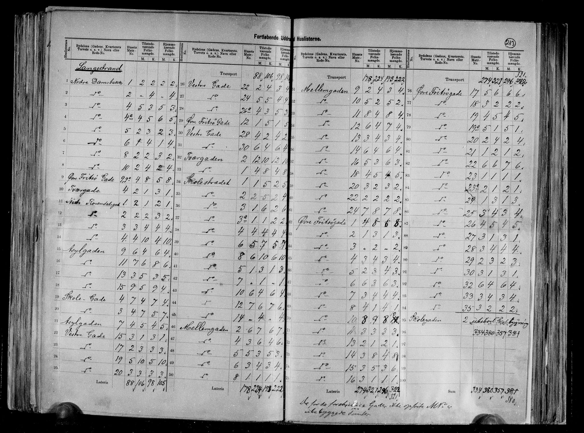 RA, 1891 census for 0707 Larvik, 1891, p. 39