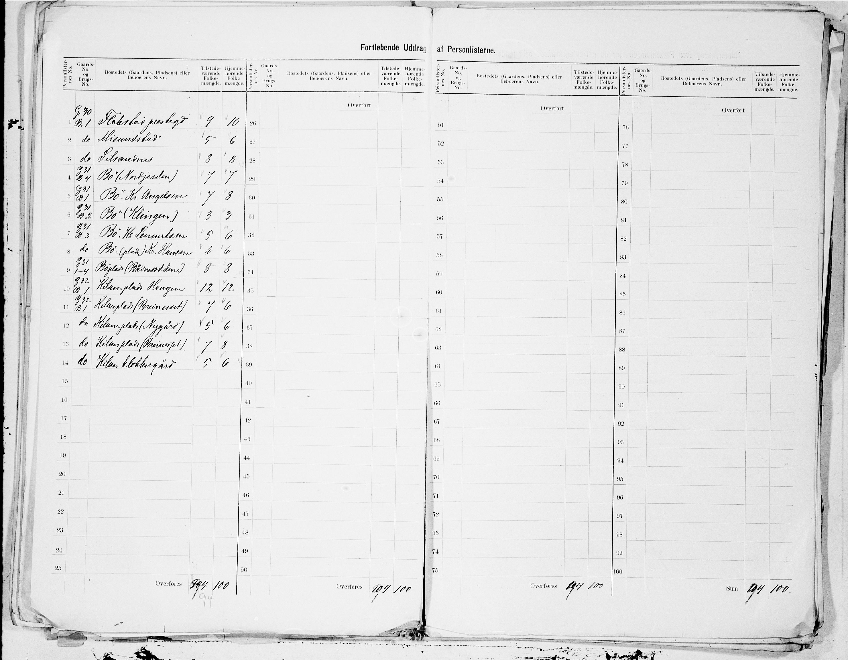 SAT, 1900 census for Flakstad, 1900, p. 3