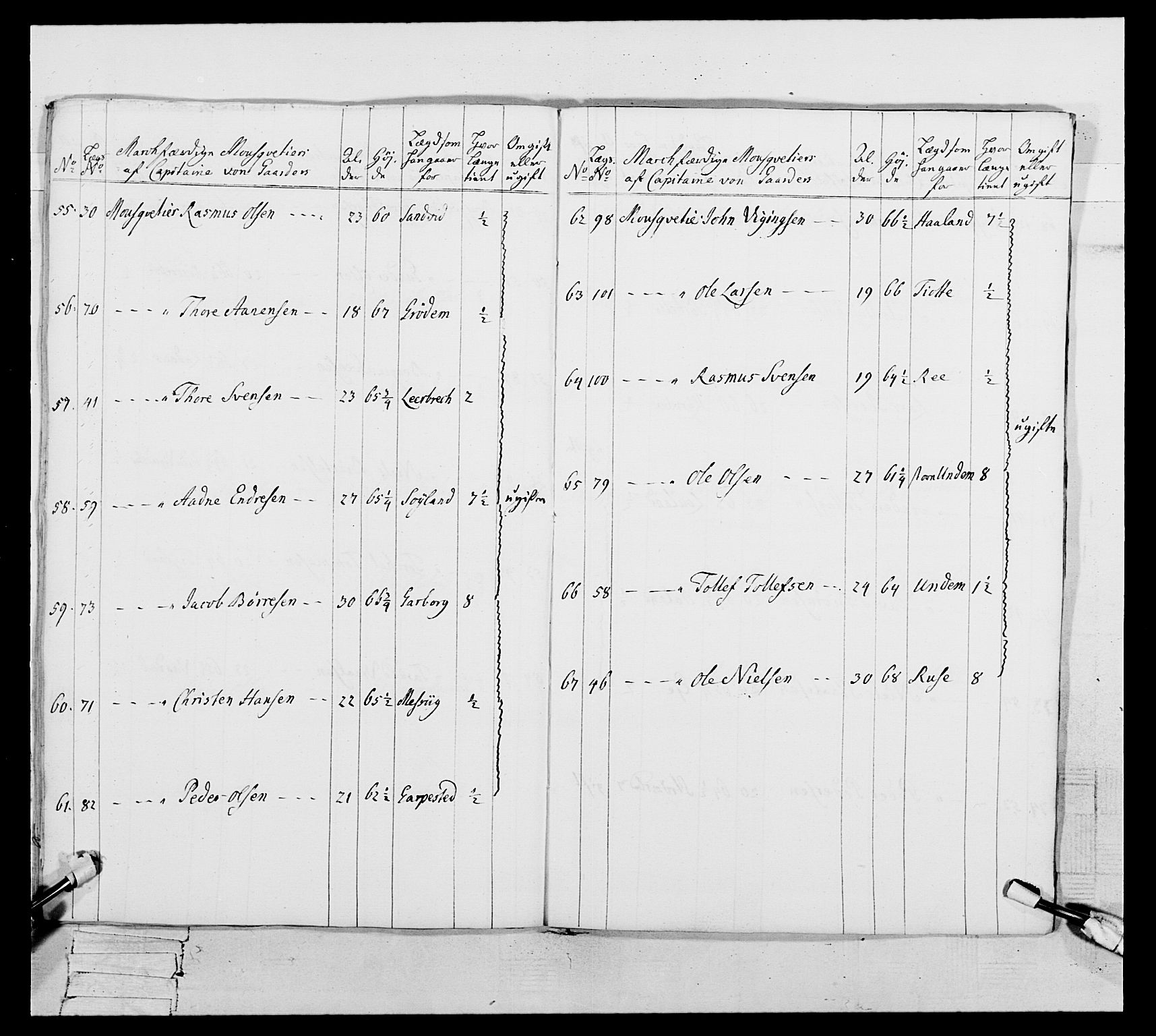 Generalitets- og kommissariatskollegiet, Det kongelige norske kommissariatskollegium, AV/RA-EA-5420/E/Eh/L0106: 2. Vesterlenske nasjonale infanteriregiment, 1774-1780, p. 597