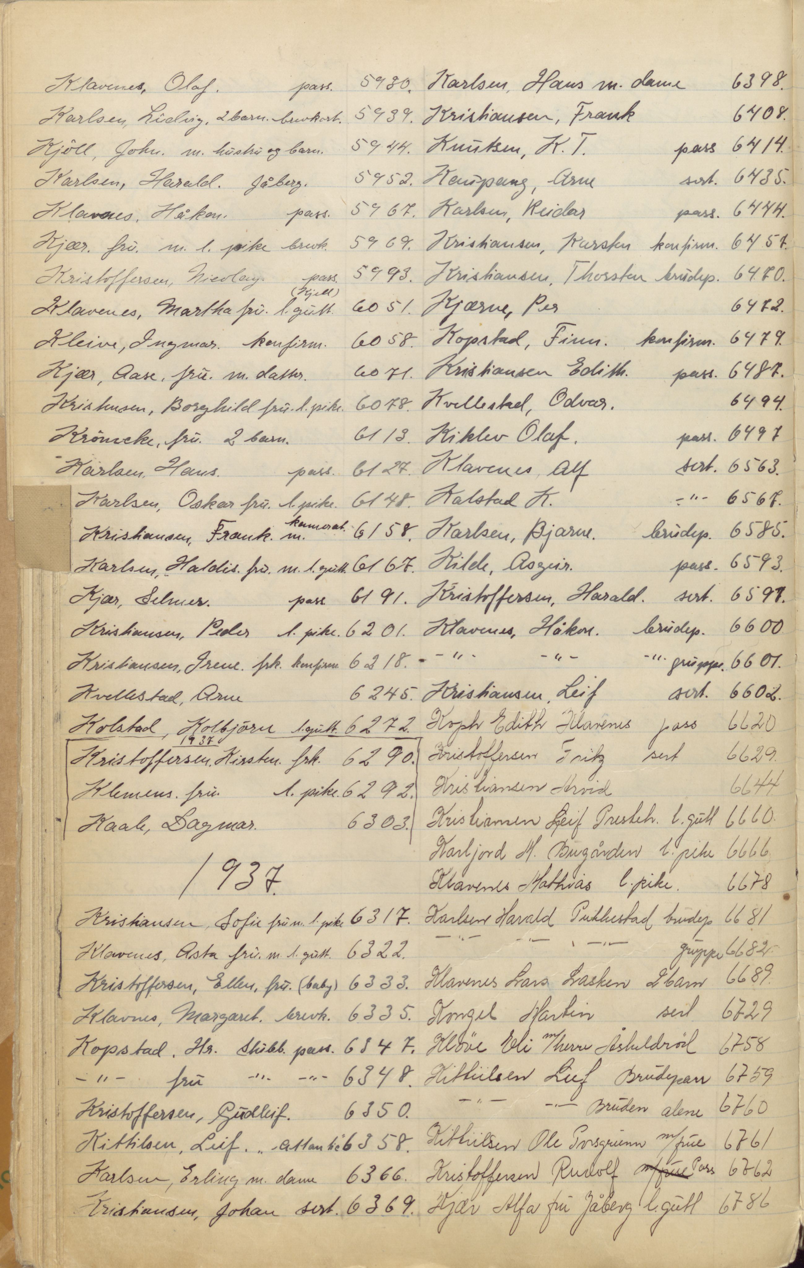 Pa 1494 - Jørgensen, Antonius. Fotograf, VEMU/A-2760/F/Fa, 1927-2004, p. 140