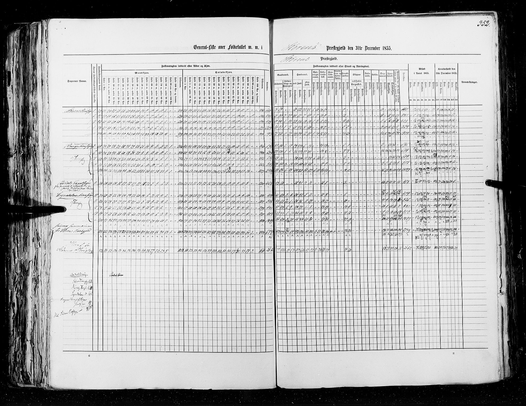 RA, Census 1855, vol. 5: Nordre Bergenhus amt, Romsdal amt og Søndre Trondhjem amt, 1855, p. 352