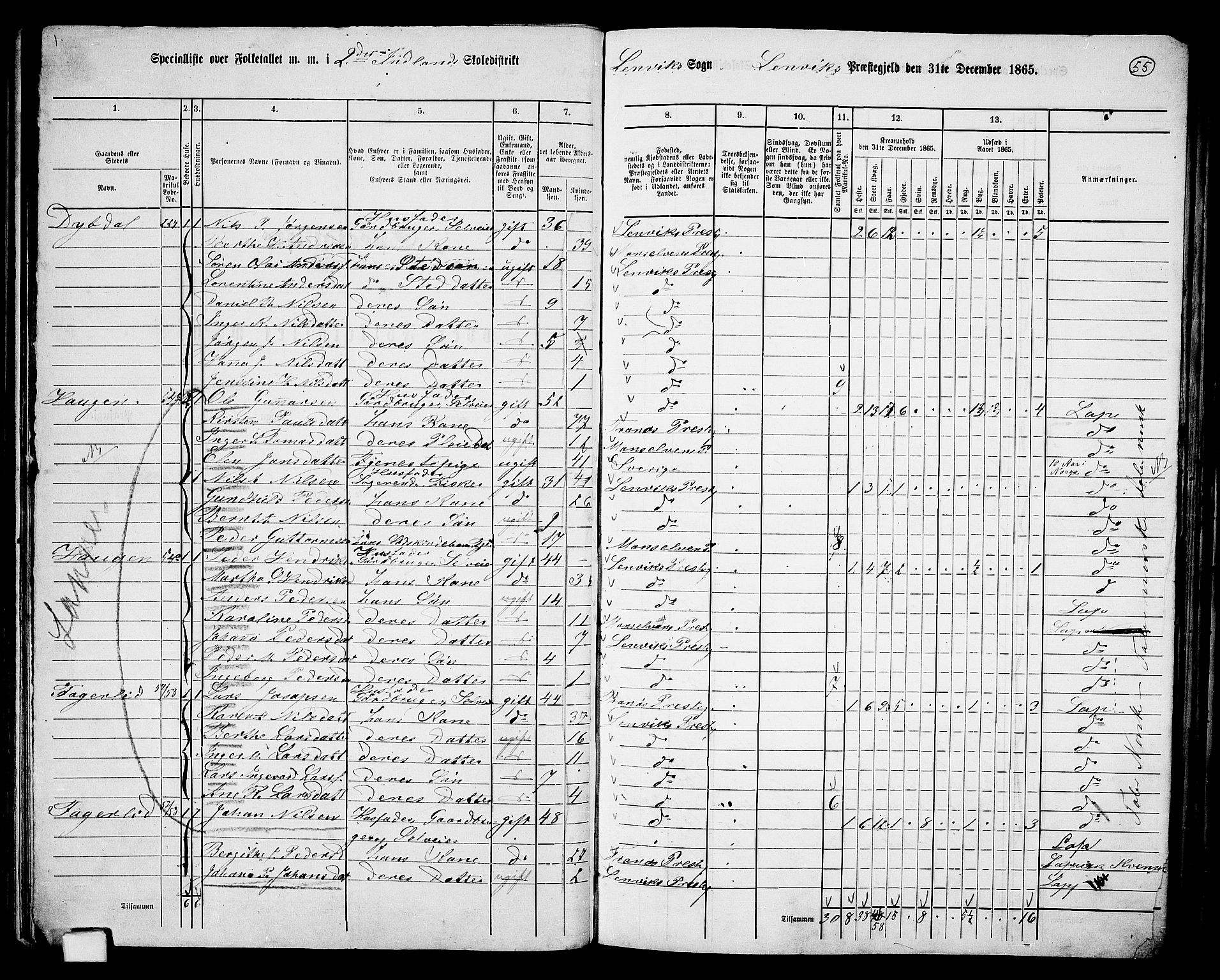 RA, 1865 census for Lenvik, 1865, p. 49