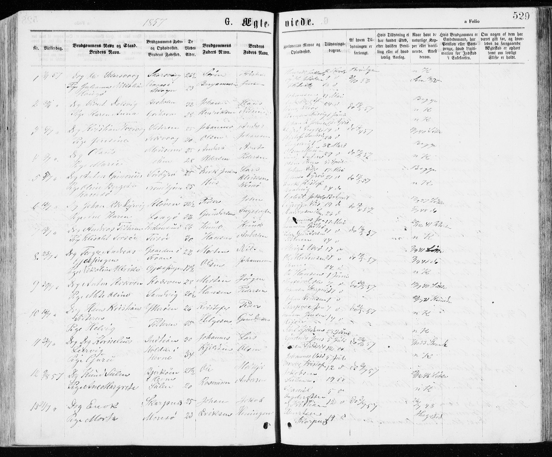 Ministerialprotokoller, klokkerbøker og fødselsregistre - Sør-Trøndelag, SAT/A-1456/640/L0576: Parish register (official) no. 640A01, 1846-1876, p. 529