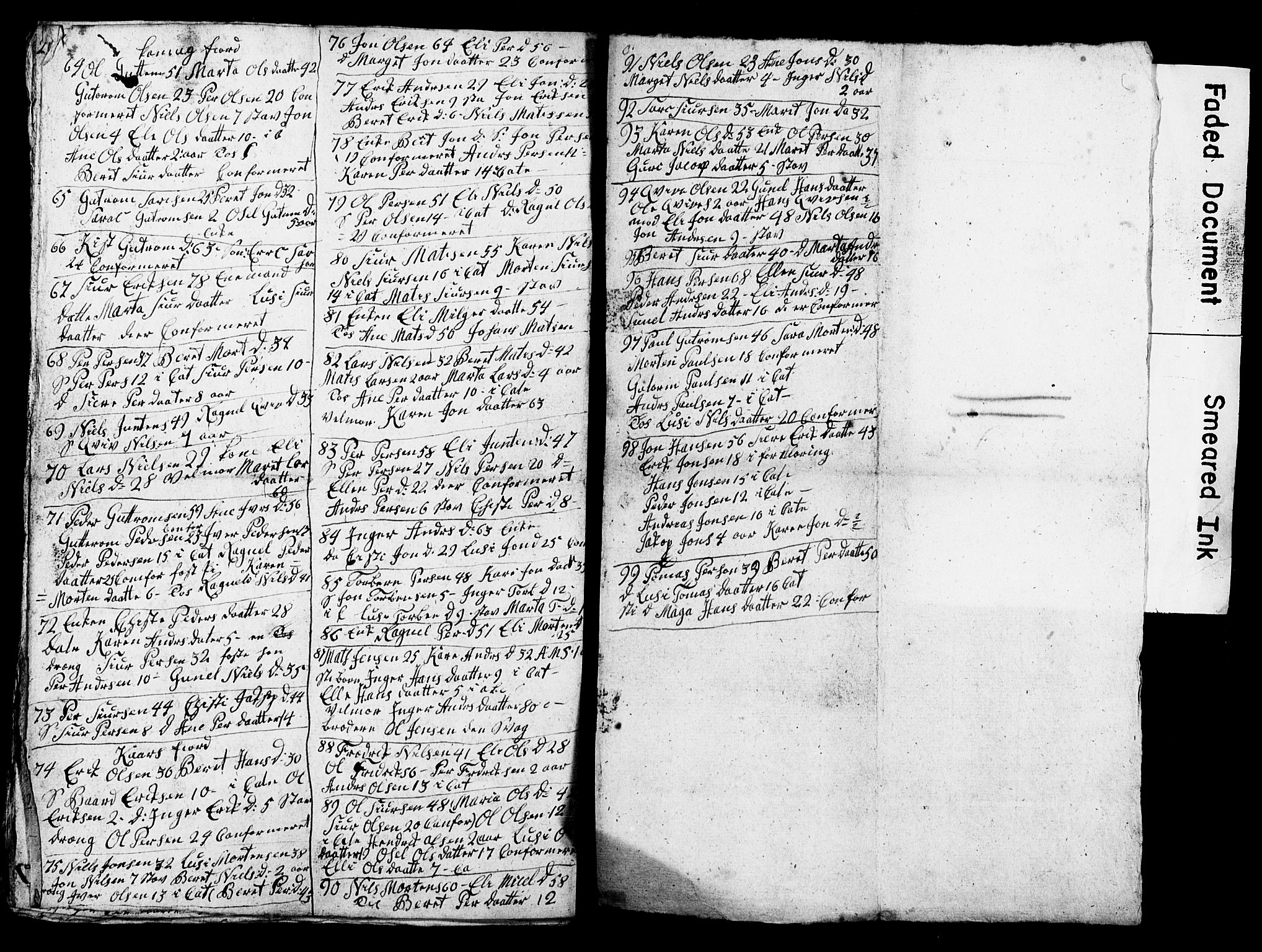 Vest-Finnmark prosti, AV/SATØ-S-1346/1h/L0022/0001: Manntall, folketellinger / Manntall/folketellinger: Alta-Talvik 1779, 1785, 1787-1789, 1791-1795, 1797, 1800 (folketellingslister), 1779-1800