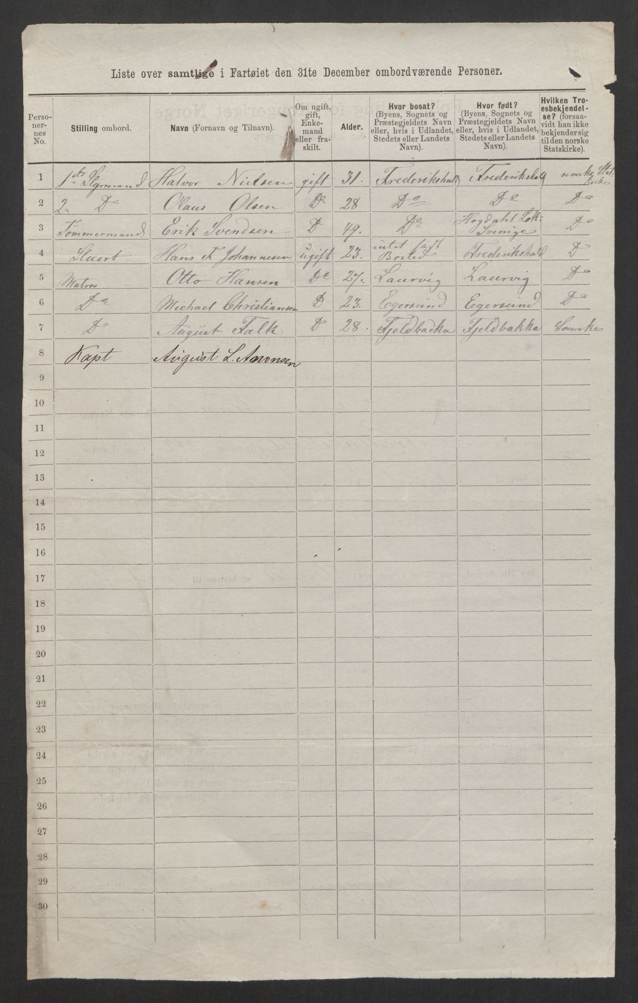 RA, 1875 census, lists of crew on ships: Ships in ports abroad, 1875, p. 29