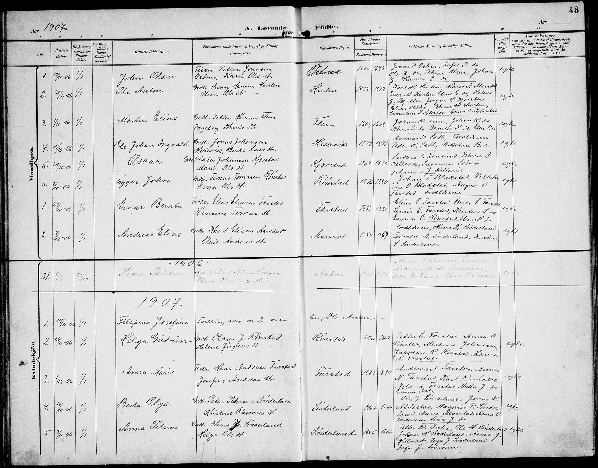 Ministerialprotokoller, klokkerbøker og fødselsregistre - Møre og Romsdal, AV/SAT-A-1454/536/L0511: Parish register (copy) no. 536C06, 1899-1944, p. 43