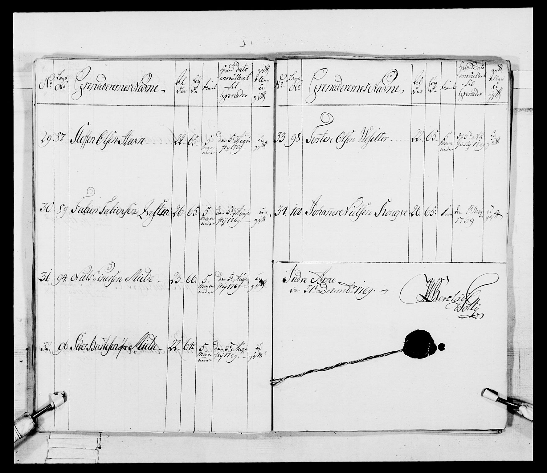 Generalitets- og kommissariatskollegiet, Det kongelige norske kommissariatskollegium, AV/RA-EA-5420/E/Eh/L0092: 2. Bergenhusiske nasjonale infanteriregiment, 1769-1771, p. 43
