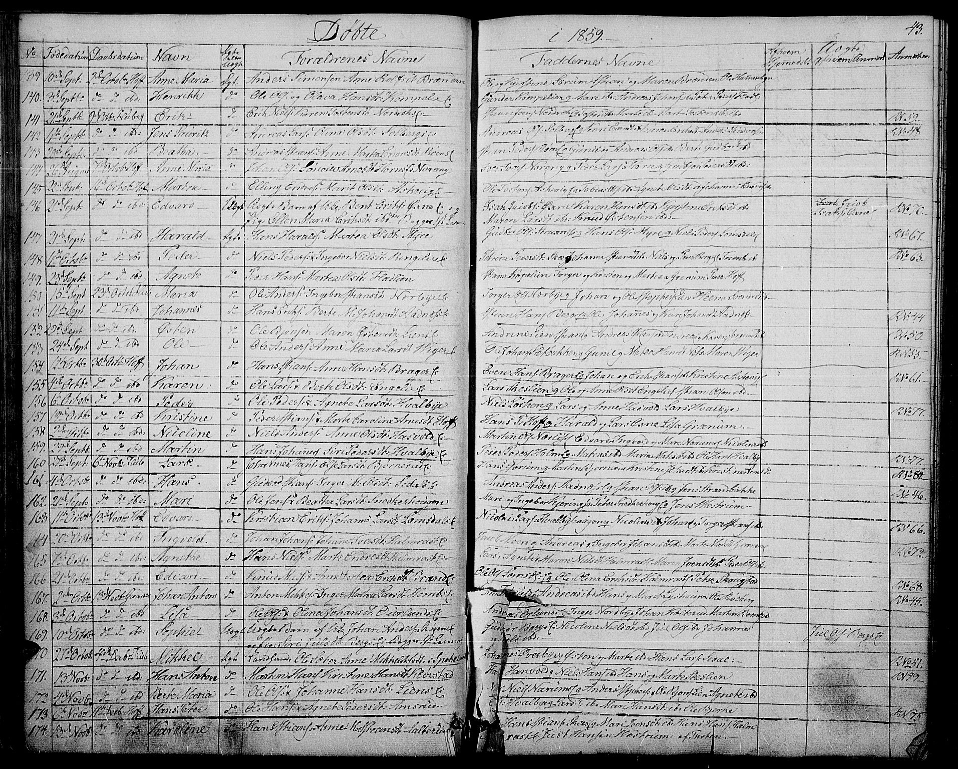 Søndre Land prestekontor, AV/SAH-PREST-122/L/L0001: Parish register (copy) no. 1, 1849-1883, p. 43