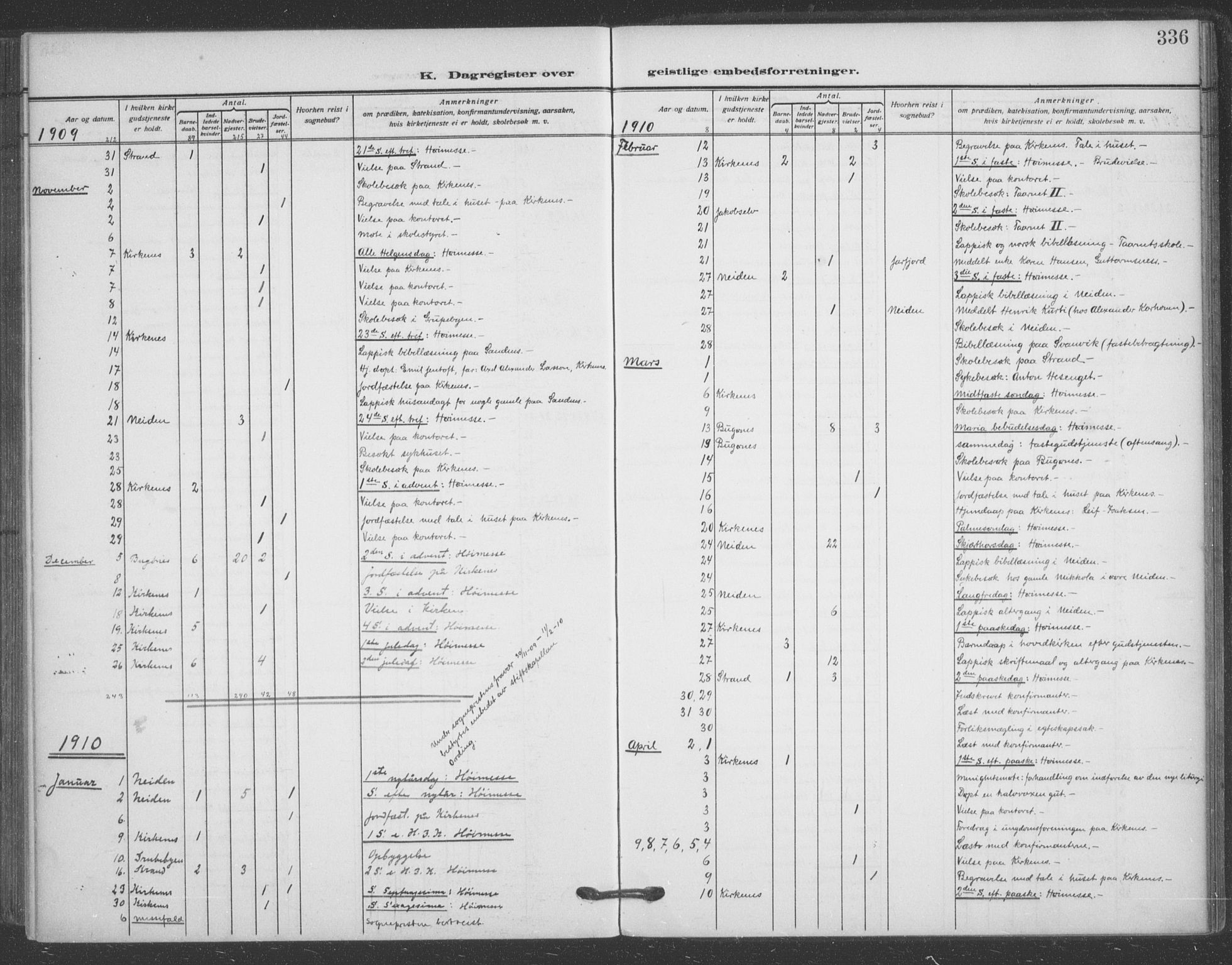 Sør-Varanger sokneprestkontor, AV/SATØ-S-1331/H/Ha/L0005kirke: Parish register (official) no. 5, 1909-1919, p. 336