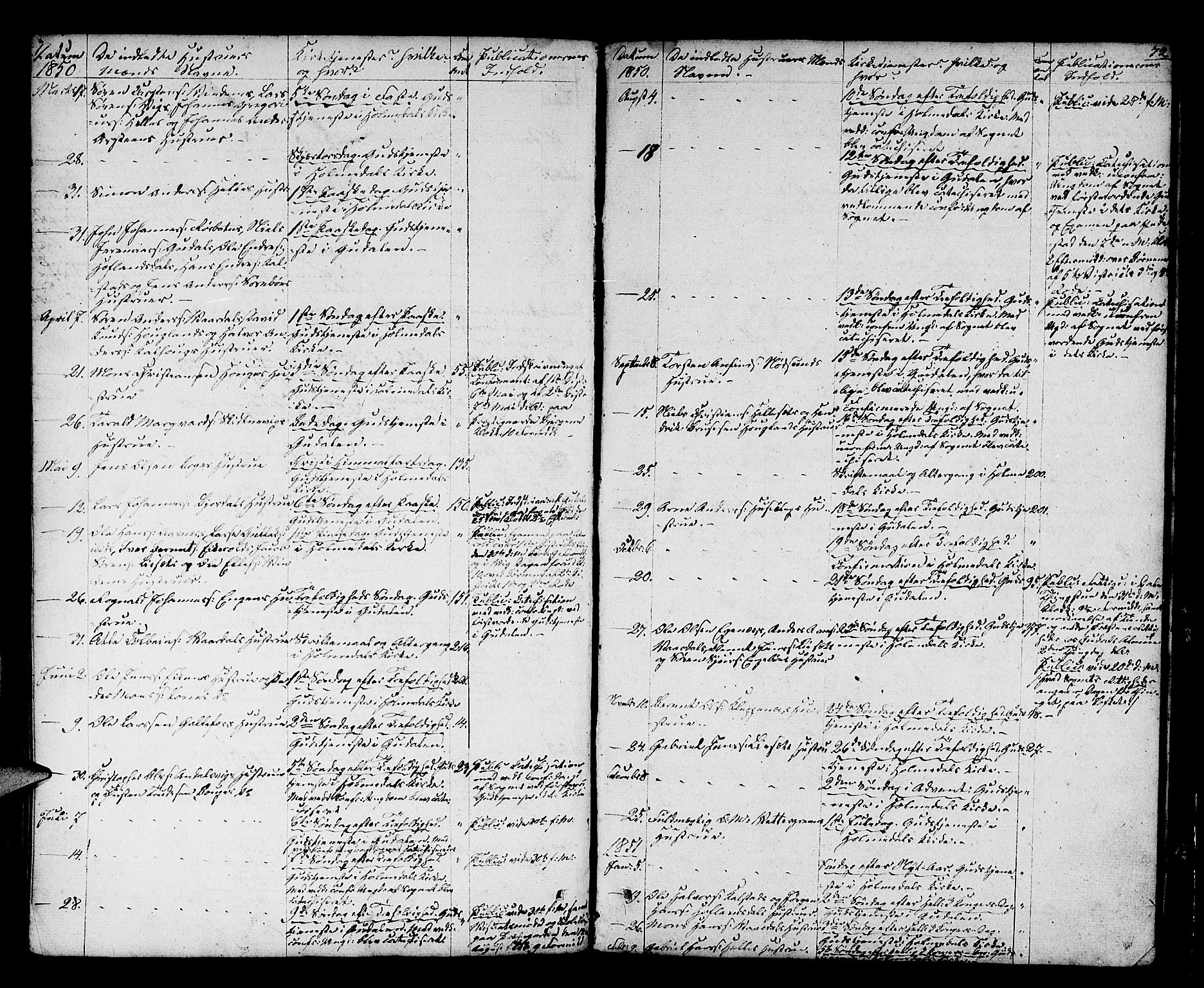 Fjaler sokneprestembete, SAB/A-79801/H/Hab/Haba/L0002: Parish register (copy) no. A 2, 1846-1864, p. 72