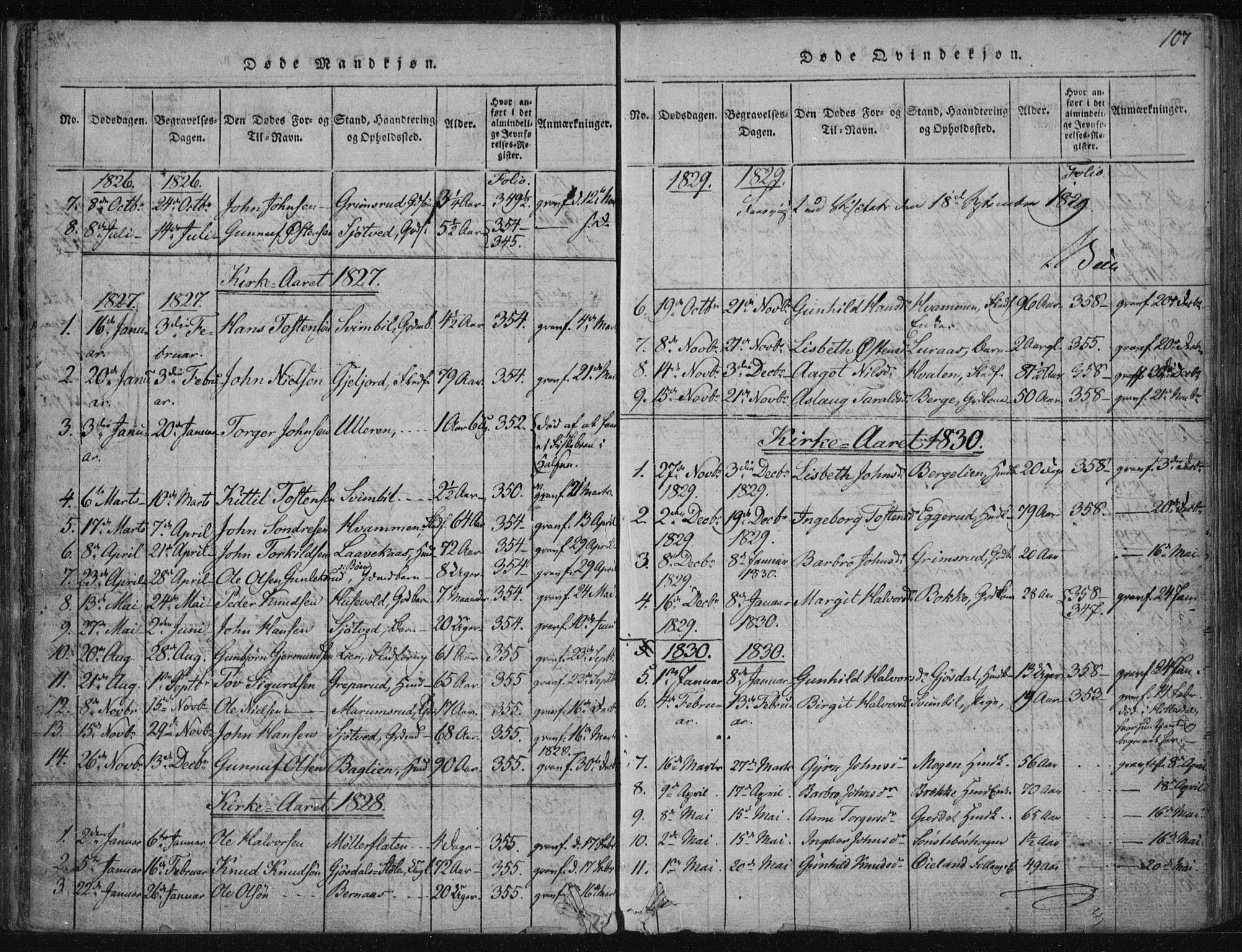 Tinn kirkebøker, SAKO/A-308/F/Fa/L0004: Parish register (official) no. I 4, 1815-1843, p. 106b-107a