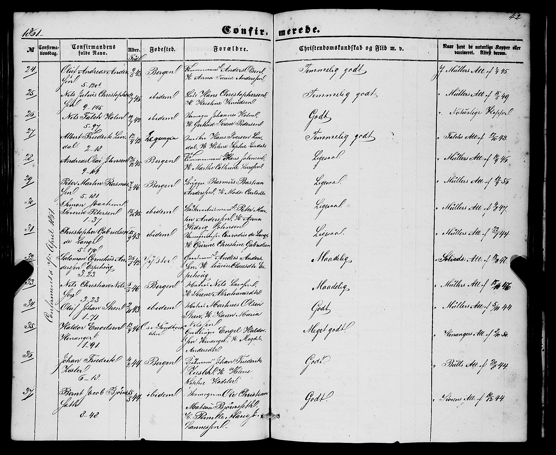 Nykirken Sokneprestembete, SAB/A-77101/H/Haa/L0023: Parish register (official) no. C 2, 1851-1863, p. 42