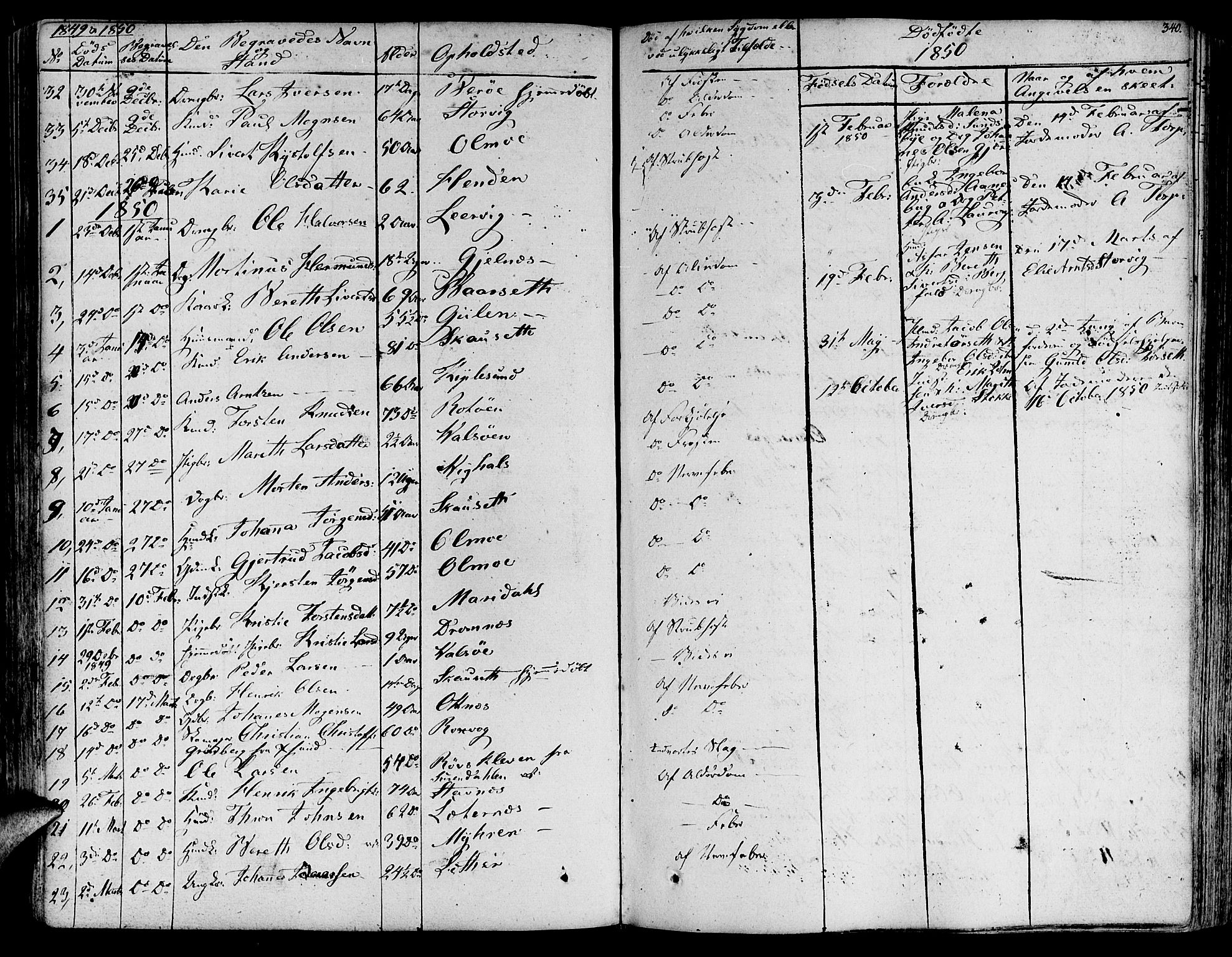 Ministerialprotokoller, klokkerbøker og fødselsregistre - Møre og Romsdal, AV/SAT-A-1454/578/L0904: Parish register (official) no. 578A03, 1836-1858, p. 340