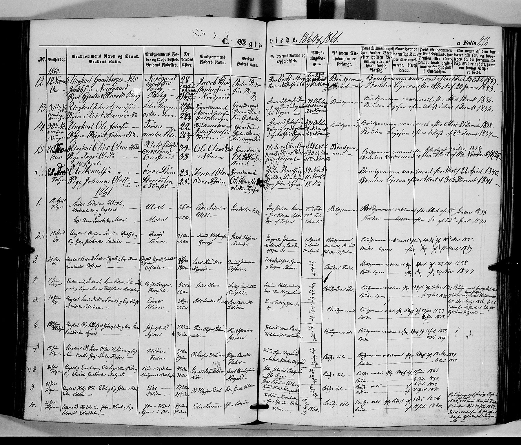 Tolga prestekontor, AV/SAH-PREST-062/K/L0006: Parish register (official) no. 6, 1852-1876, p. 228