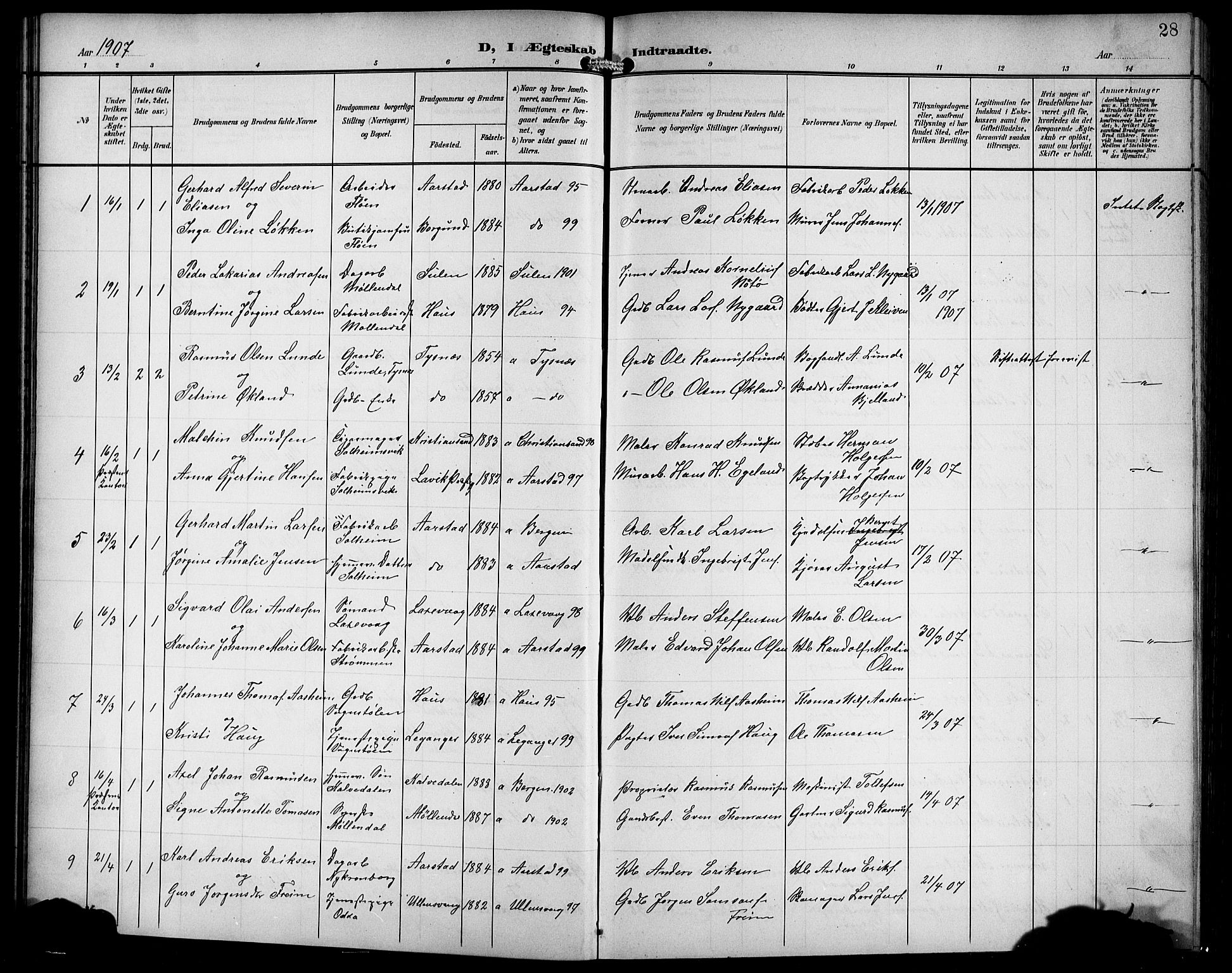 Årstad Sokneprestembete, SAB/A-79301/H/Hab/L0018: Parish register (copy) no. C 1, 1902-1919, p. 28