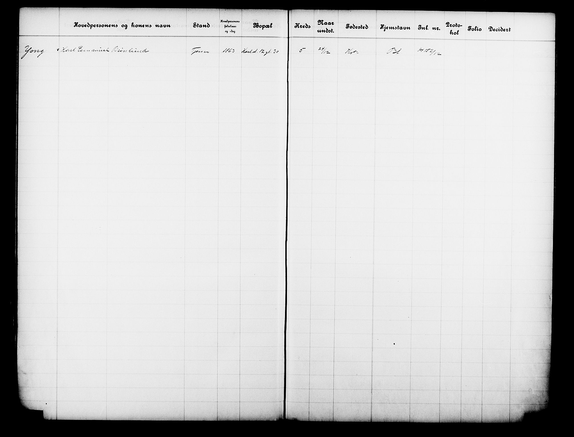 Fattigvesenet, OBA/A-20045/Fb/L0031: Hjemstavnsregister, 1912, p. 200