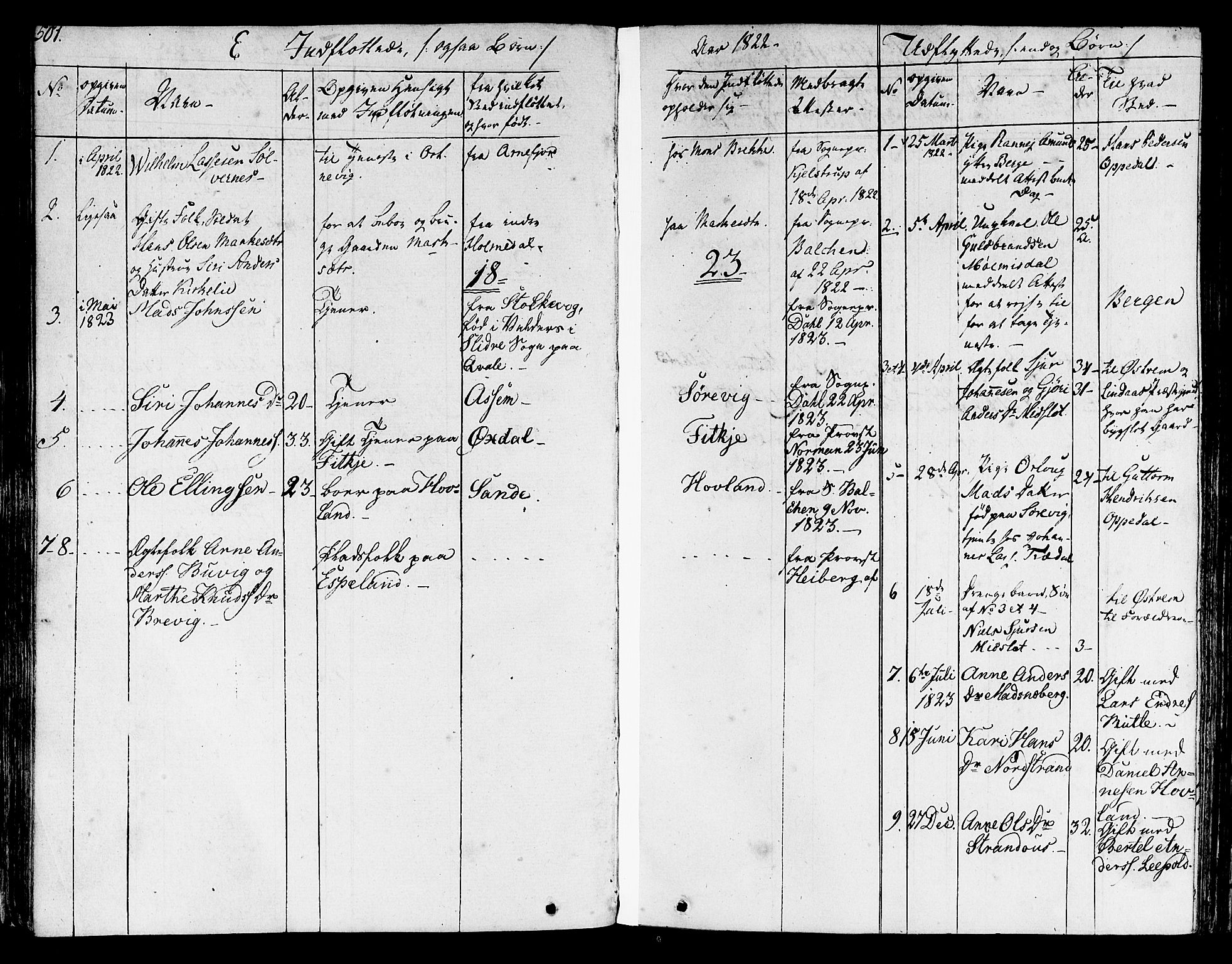 Lavik sokneprestembete, SAB/A-80901: Parish register (official) no. A 2II, 1821-1842, p. 501
