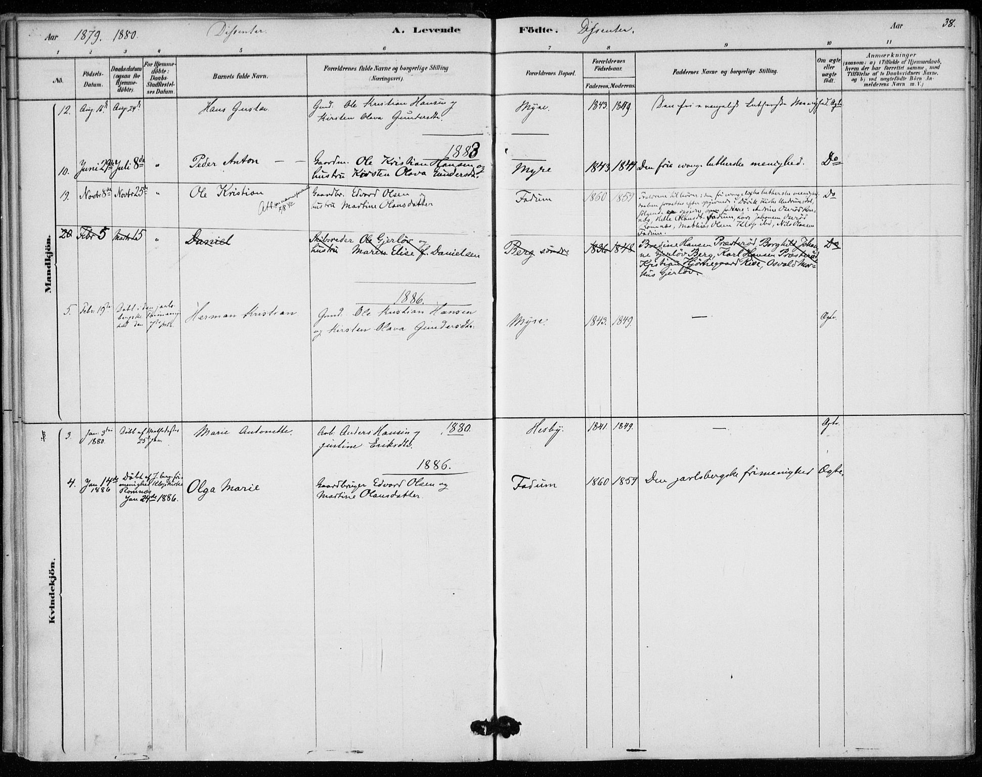 Sem kirkebøker, AV/SAKO-A-5/F/Fa/L0010: Parish register (official) no. I 10, 1878-1887, p. 38