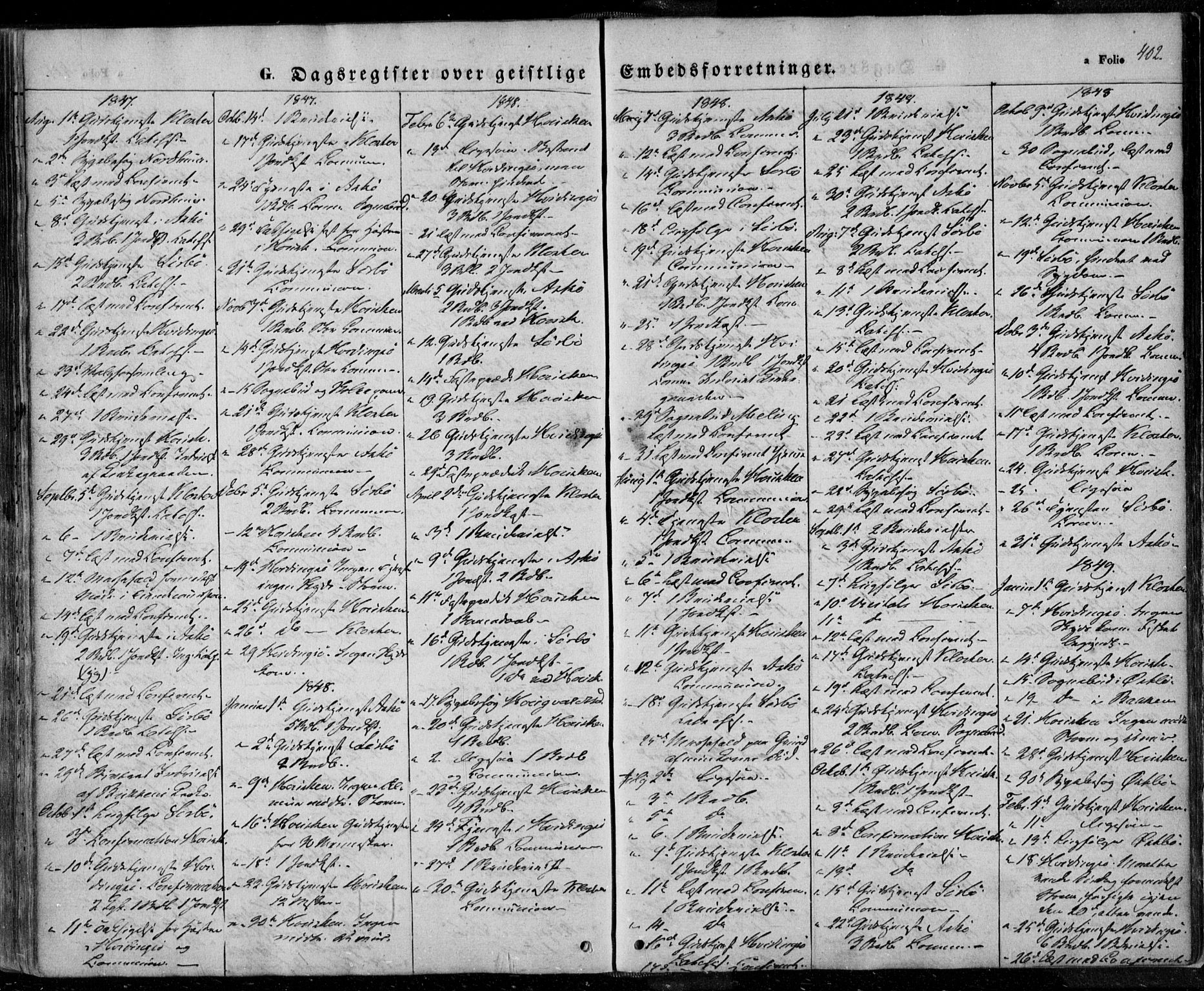 Rennesøy sokneprestkontor, SAST/A -101827/H/Ha/Haa/L0005: Parish register (official) no. A 5, 1838-1859, p. 402