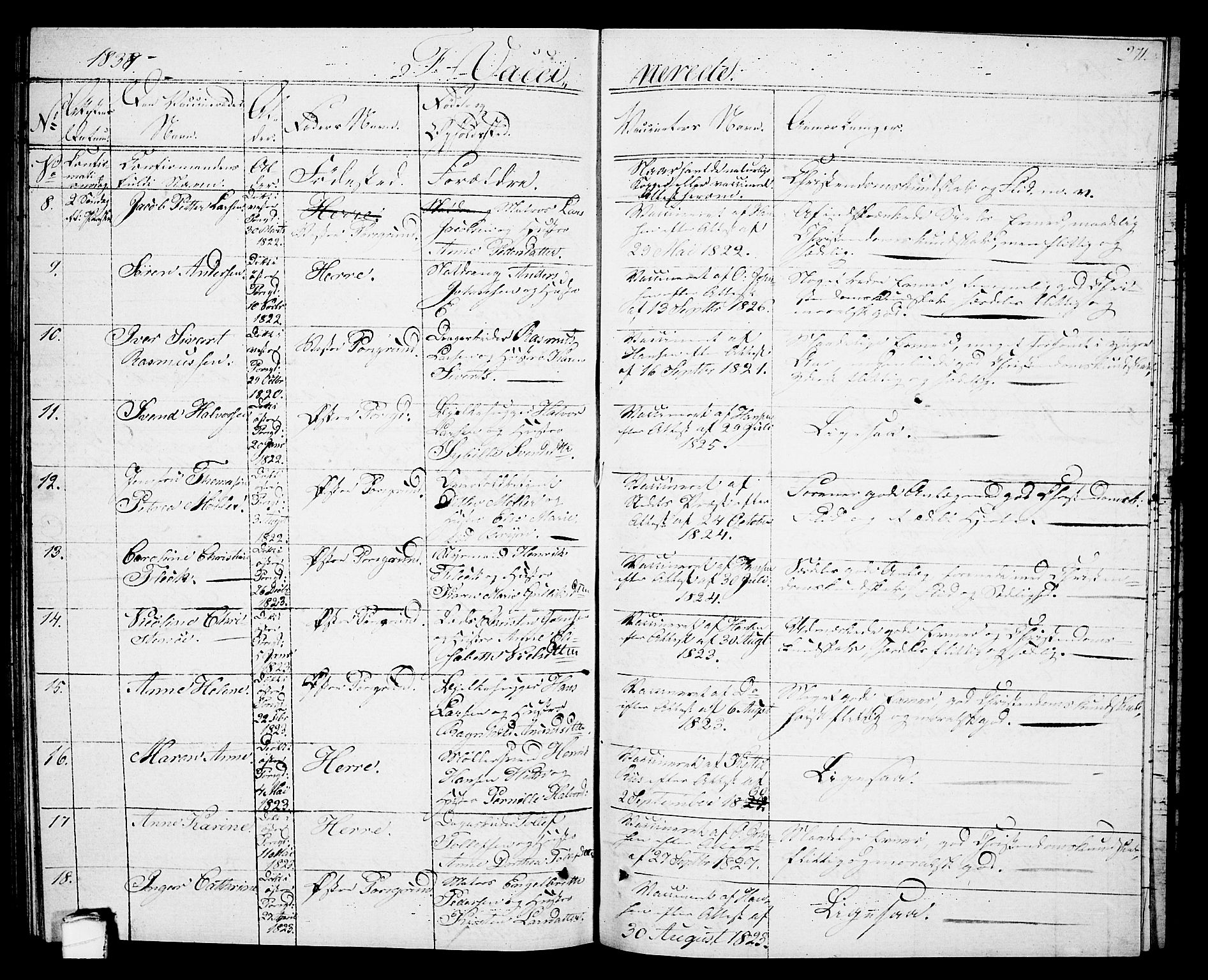 Porsgrunn kirkebøker , SAKO/A-104/G/Gb/L0002: Parish register (copy) no. II 2, 1828-1841, p. 271