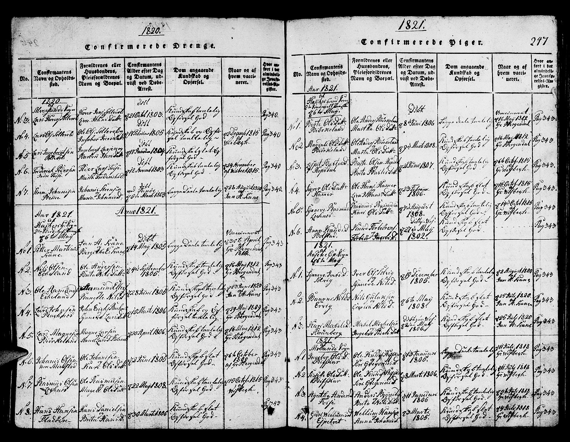 Hamre sokneprestembete, AV/SAB-A-75501/H/Ha/Hab: Parish register (copy) no. A 1, 1816-1826, p. 247