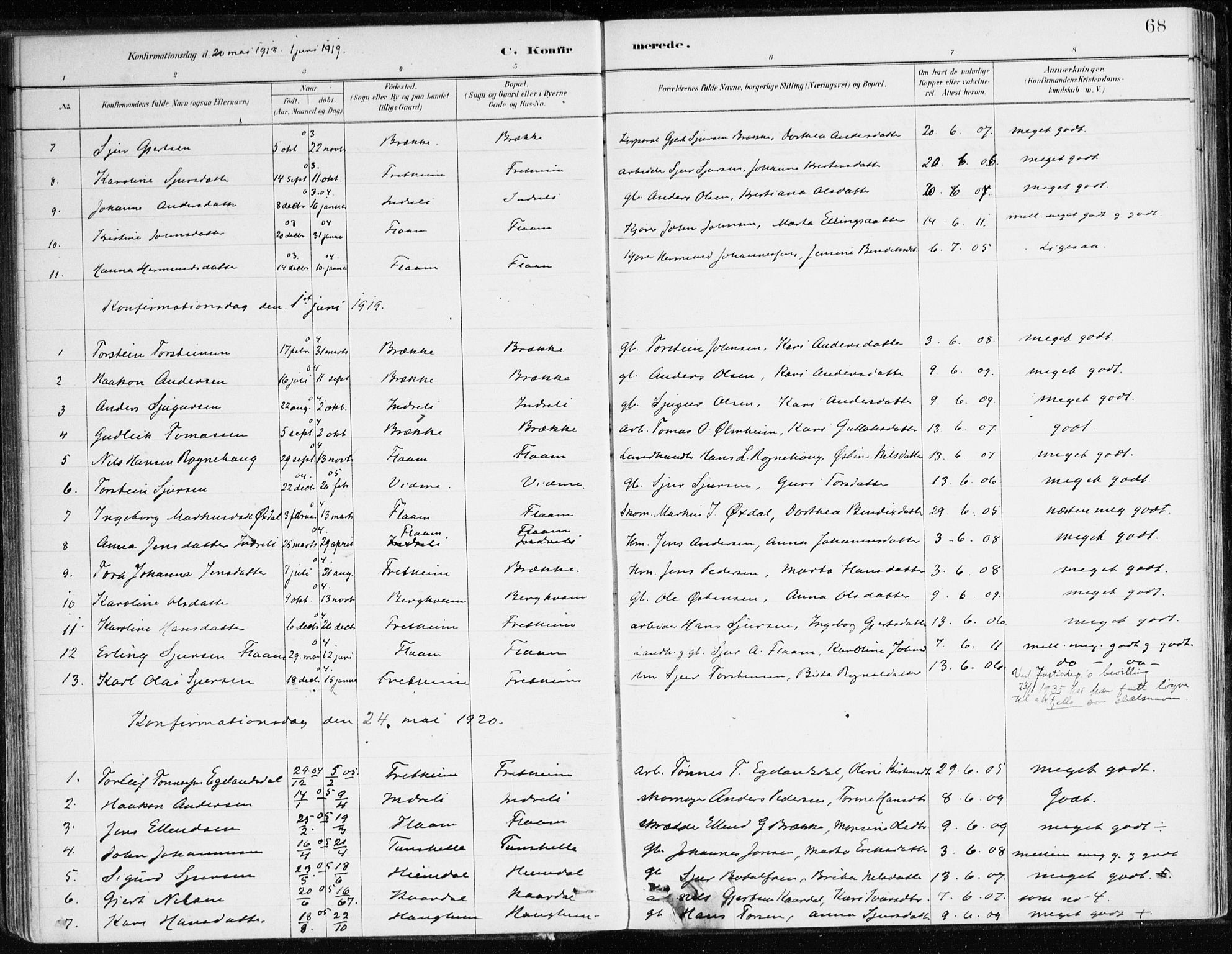 Aurland sokneprestembete, SAB/A-99937/H/Ha/Hac/L0001: Parish register (official) no. C 1, 1880-1921, p. 68