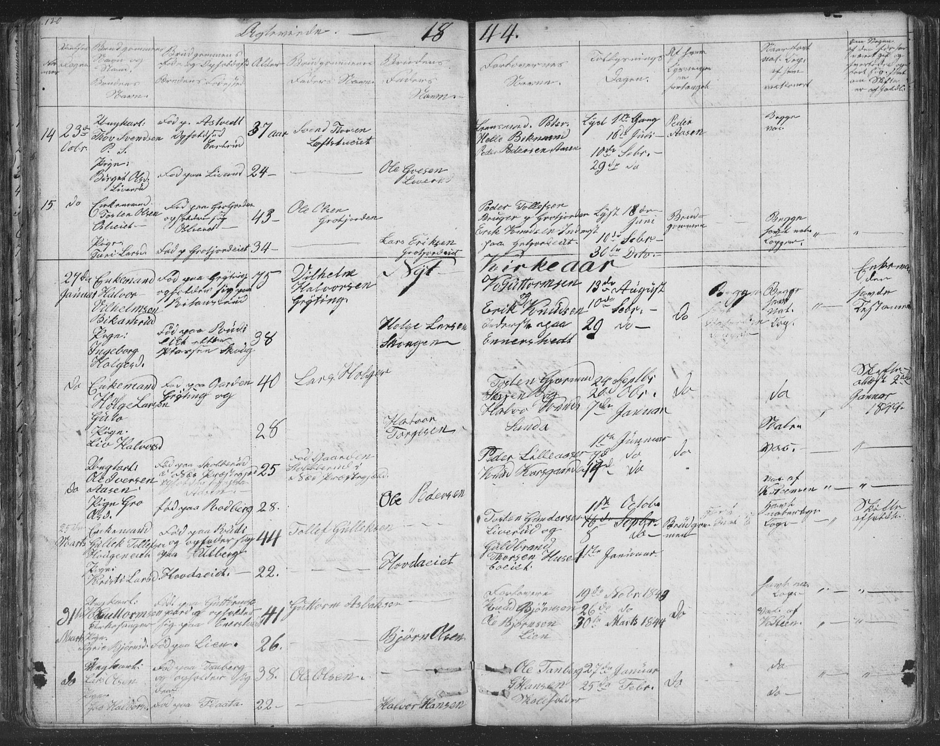 Nore kirkebøker, SAKO/A-238/F/Fc/L0002: Parish register (official) no. III 2, 1836-1861, p. 120